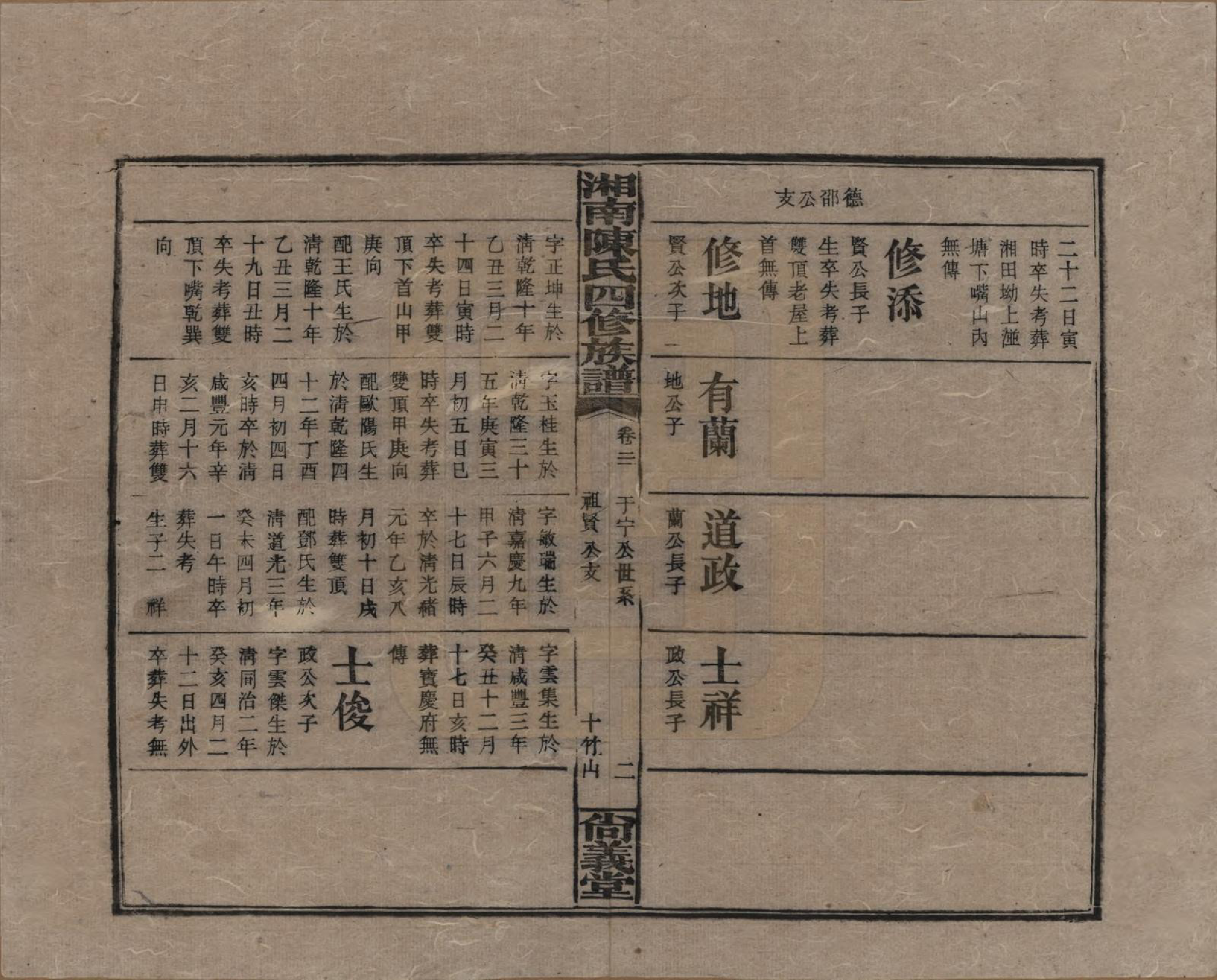 GTJP0107.陈.湖南湘乡.湘南陈氏四修族谱.民国21年[1932]_021.pdf_第2页