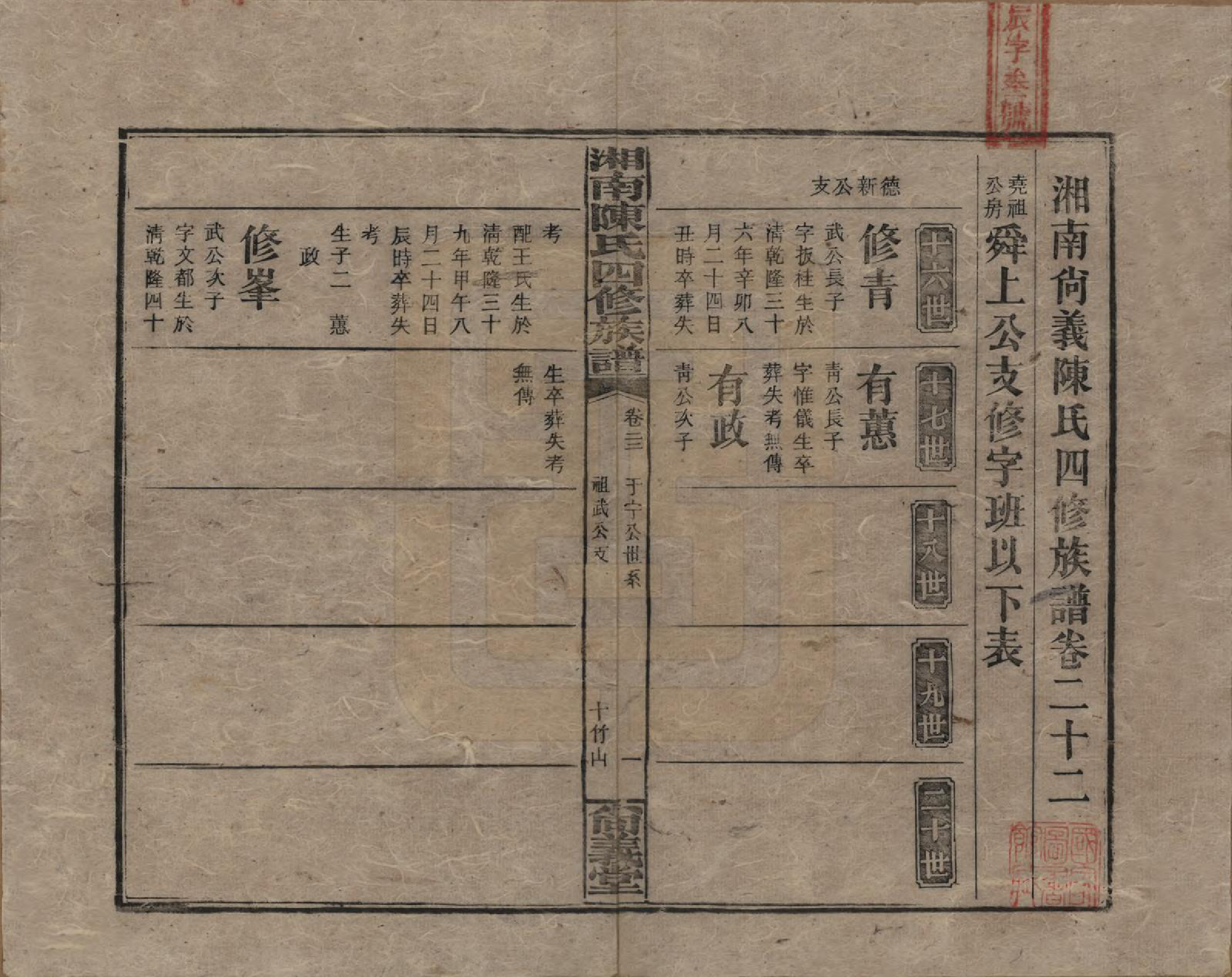 GTJP0107.陈.湖南湘乡.湘南陈氏四修族谱.民国21年[1932]_022.pdf_第1页