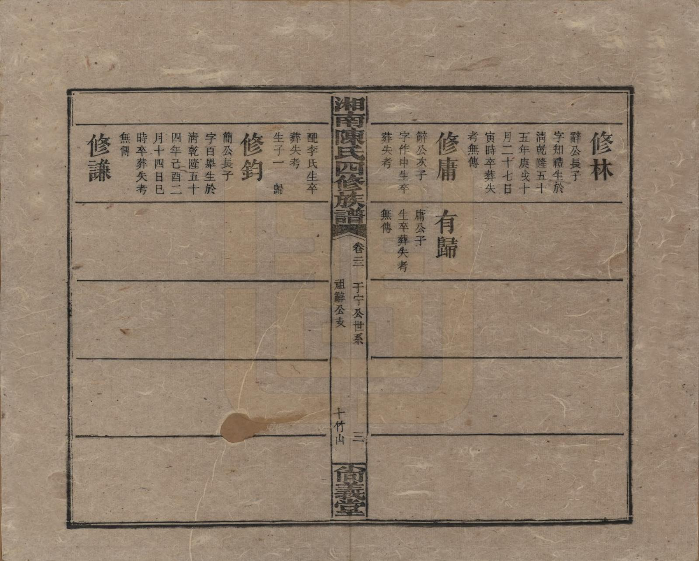 GTJP0107.陈.湖南湘乡.湘南陈氏四修族谱.民国21年[1932]_022.pdf_第3页