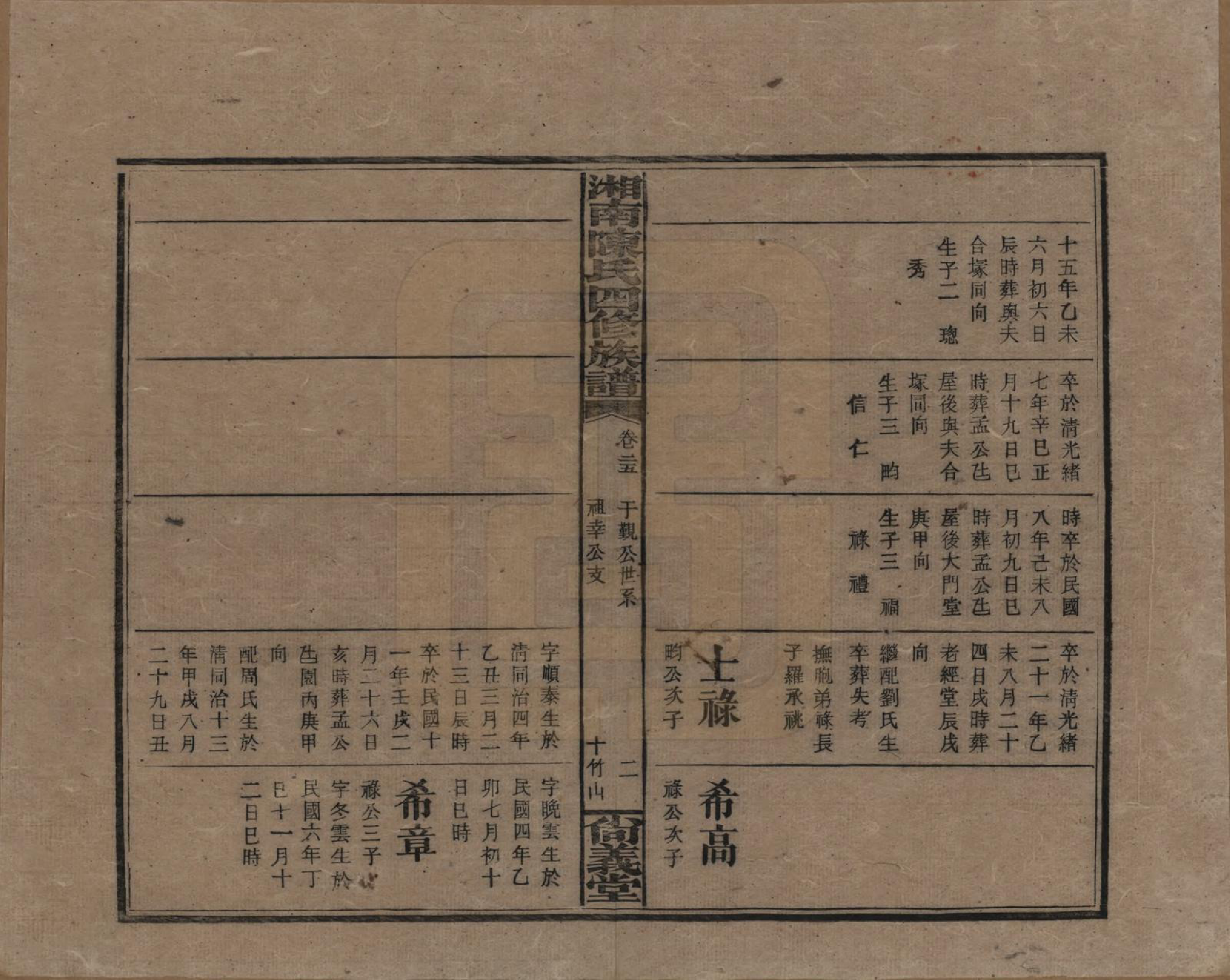 GTJP0107.陈.湖南湘乡.湘南陈氏四修族谱.民国21年[1932]_025.pdf_第2页