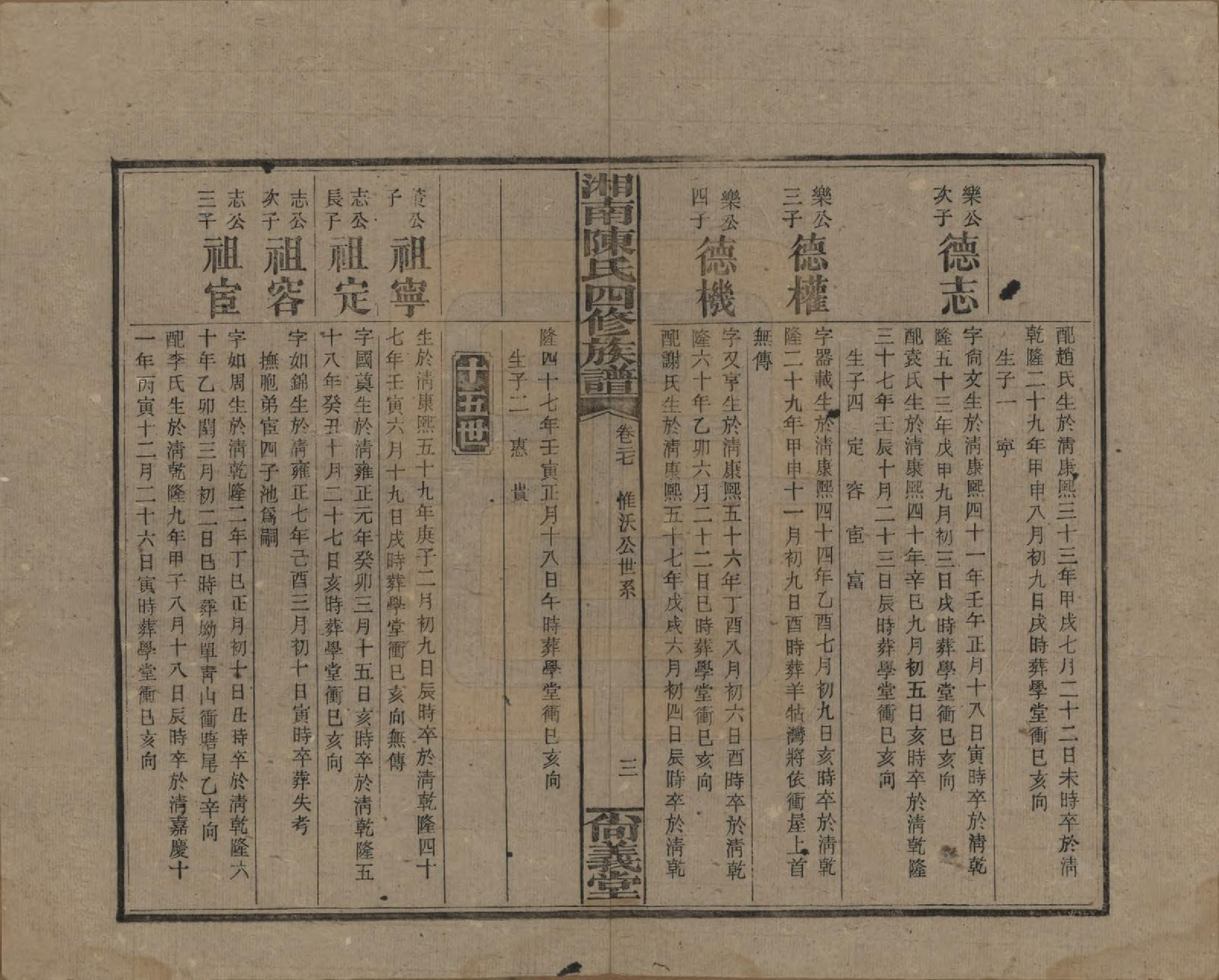 GTJP0107.陈.湖南湘乡.湘南陈氏四修族谱.民国21年[1932]_027.pdf_第3页