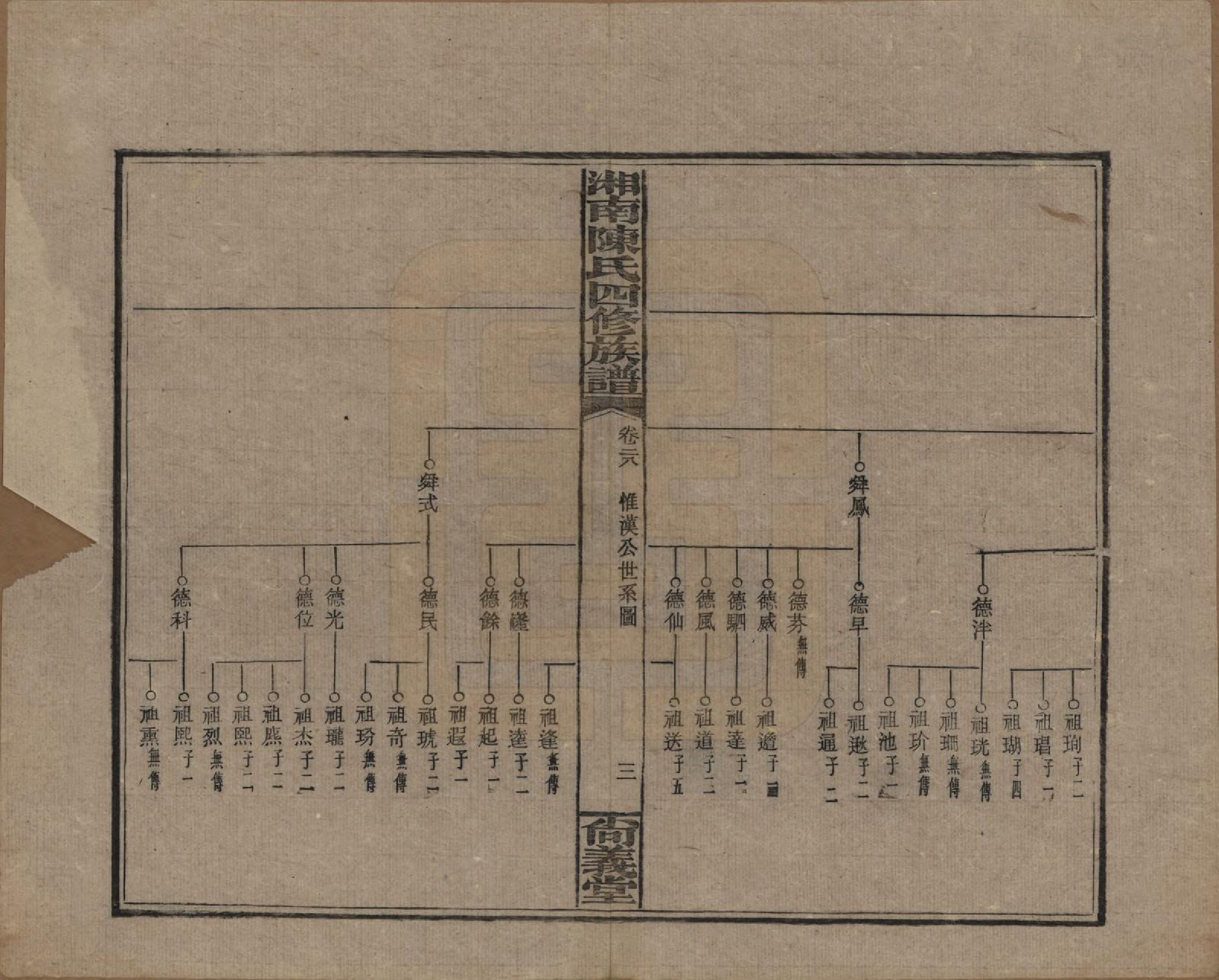 GTJP0107.陈.湖南湘乡.湘南陈氏四修族谱.民国21年[1932]_028.pdf_第3页