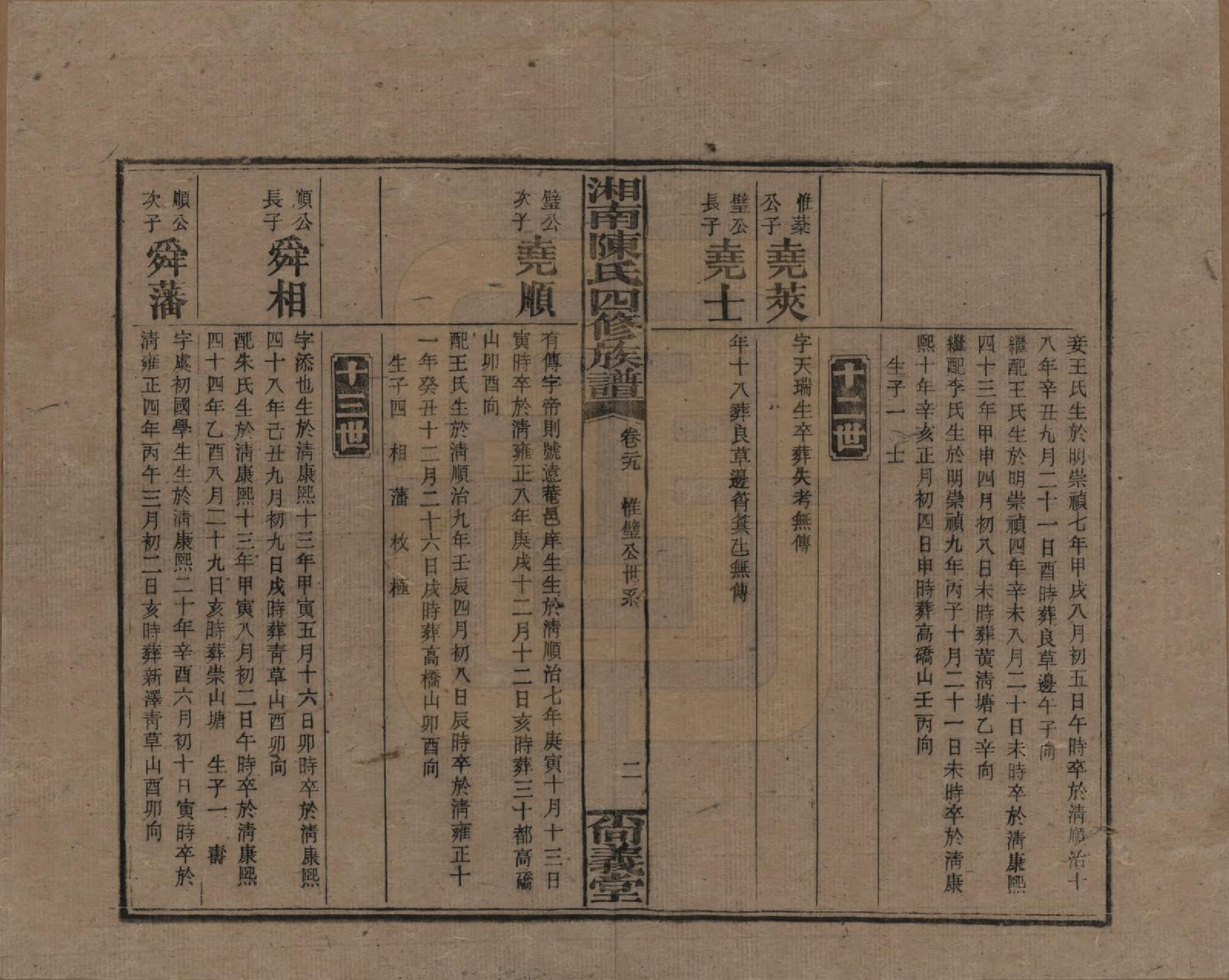 GTJP0107.陈.湖南湘乡.湘南陈氏四修族谱.民国21年[1932]_029.pdf_第2页