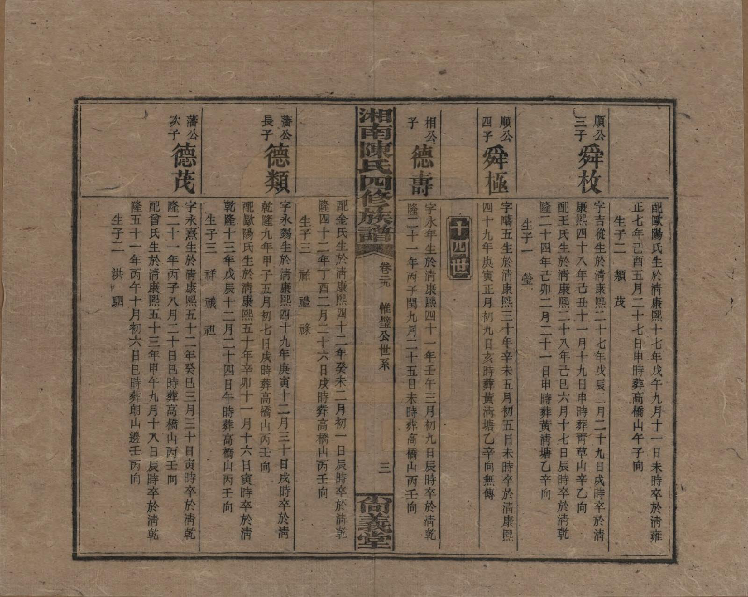 GTJP0107.陈.湖南湘乡.湘南陈氏四修族谱.民国21年[1932]_029.pdf_第3页