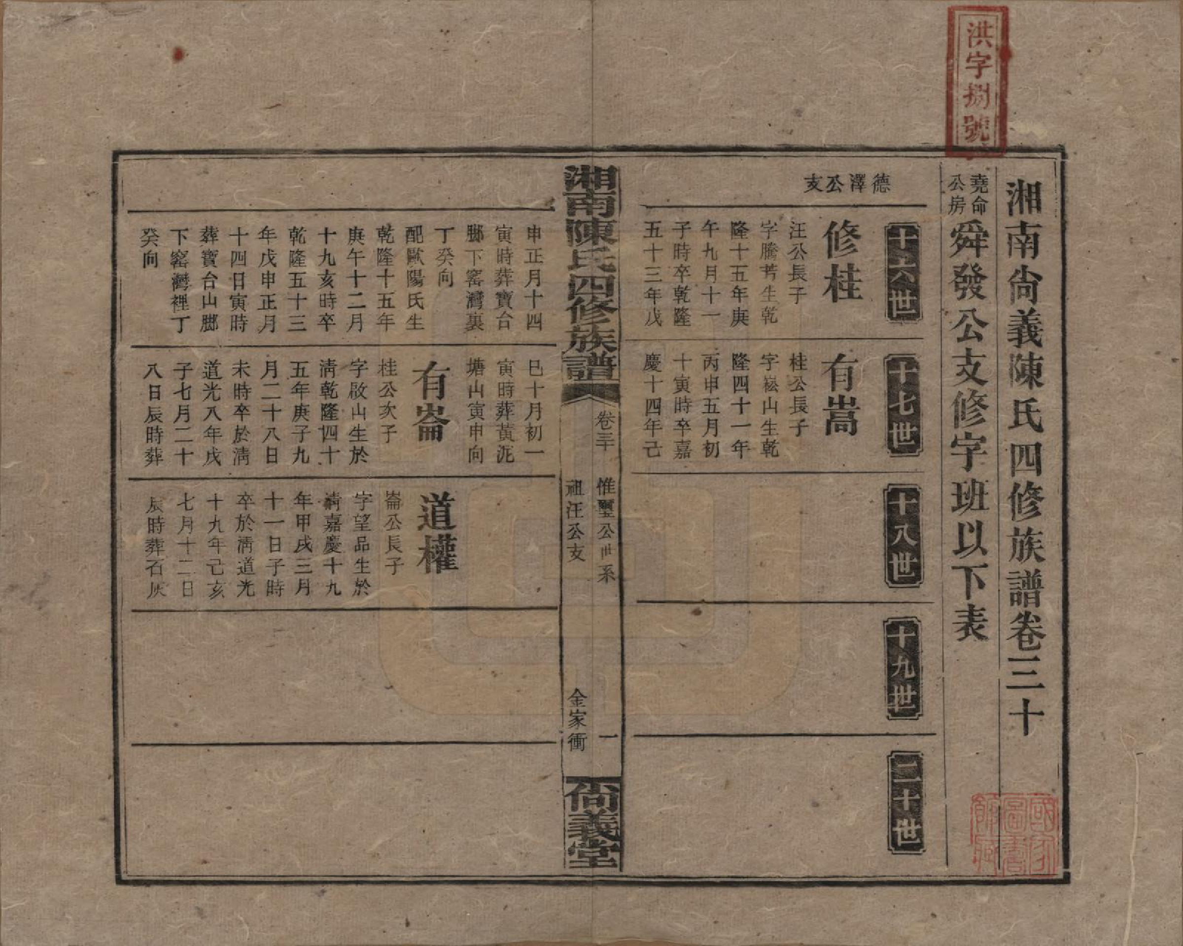 GTJP0107.陈.湖南湘乡.湘南陈氏四修族谱.民国21年[1932]_030.pdf_第1页