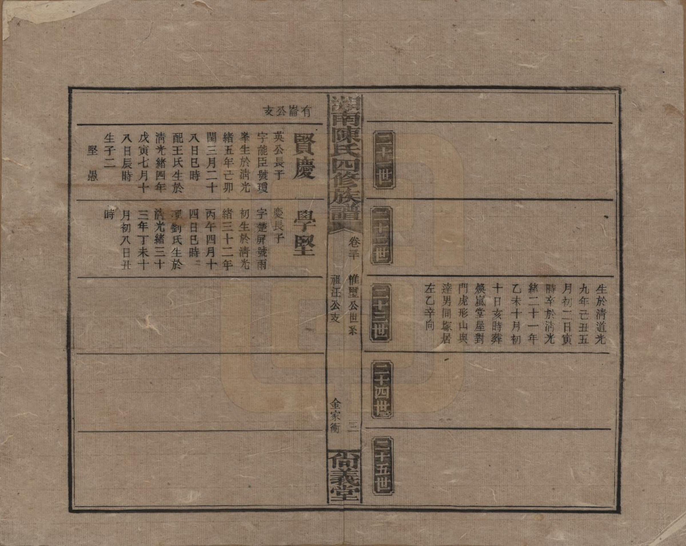 GTJP0107.陈.湖南湘乡.湘南陈氏四修族谱.民国21年[1932]_030.pdf_第3页