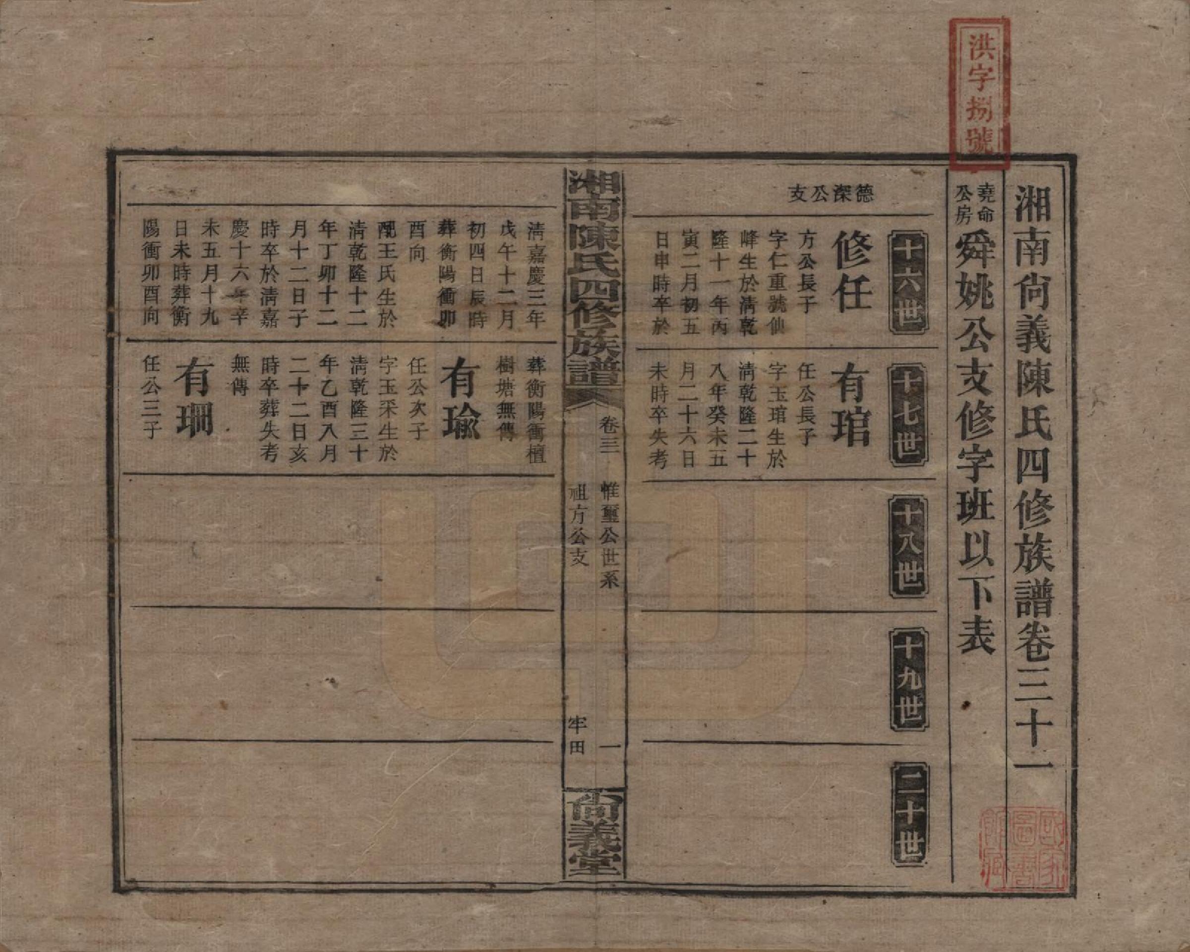 GTJP0107.陈.湖南湘乡.湘南陈氏四修族谱.民国21年[1932]_031.pdf_第1页