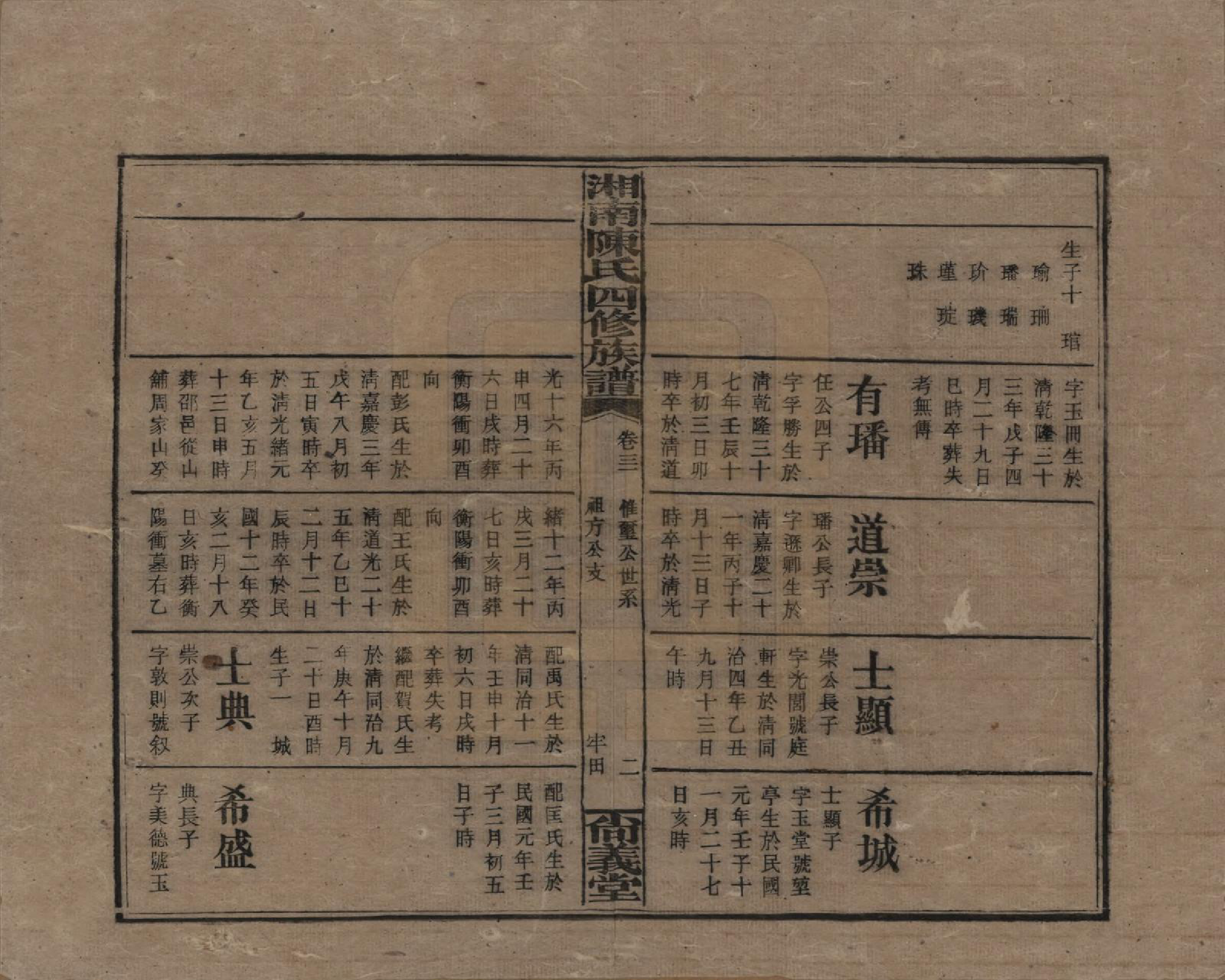 GTJP0107.陈.湖南湘乡.湘南陈氏四修族谱.民国21年[1932]_031.pdf_第2页