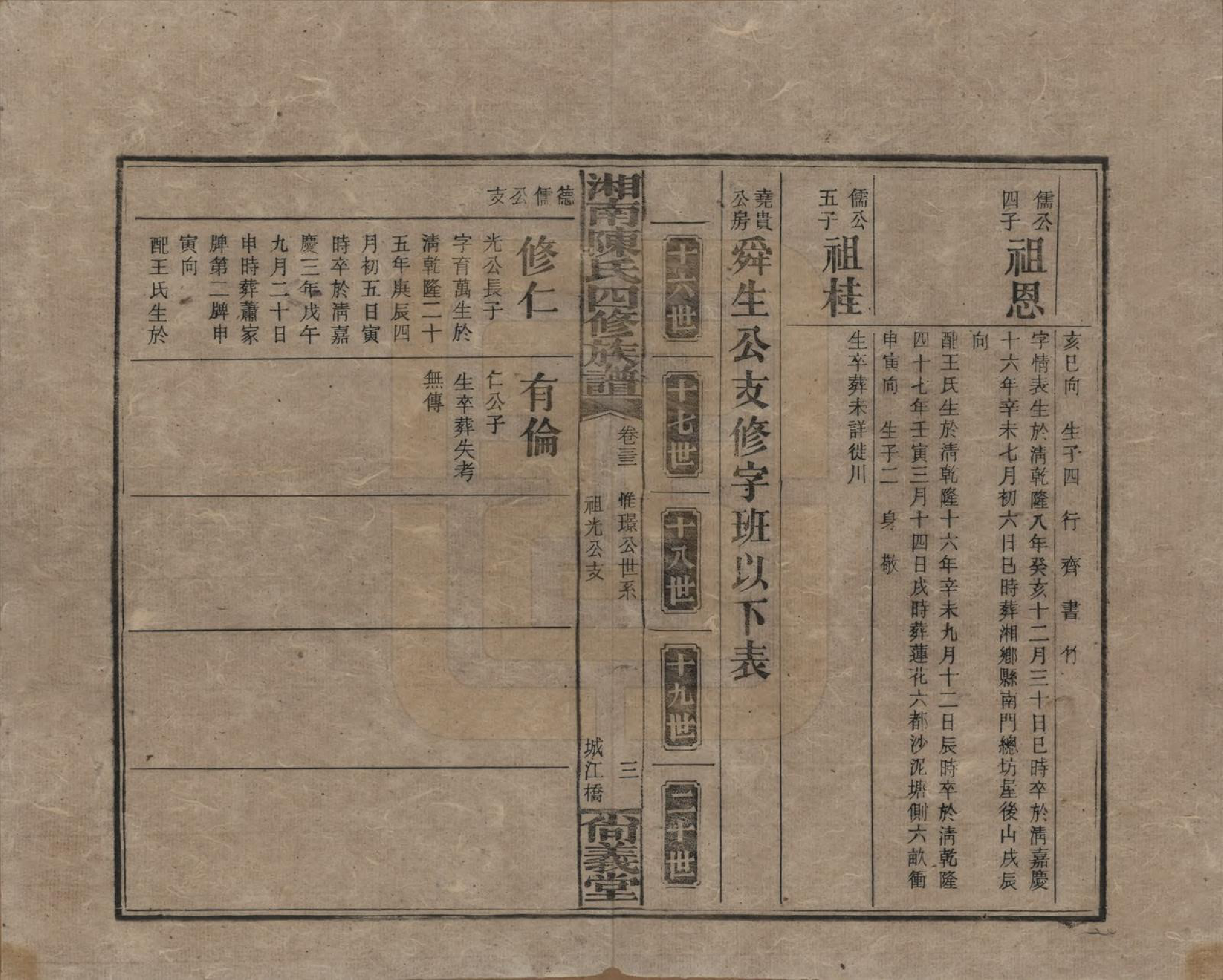 GTJP0107.陈.湖南湘乡.湘南陈氏四修族谱.民国21年[1932]_033.pdf_第3页