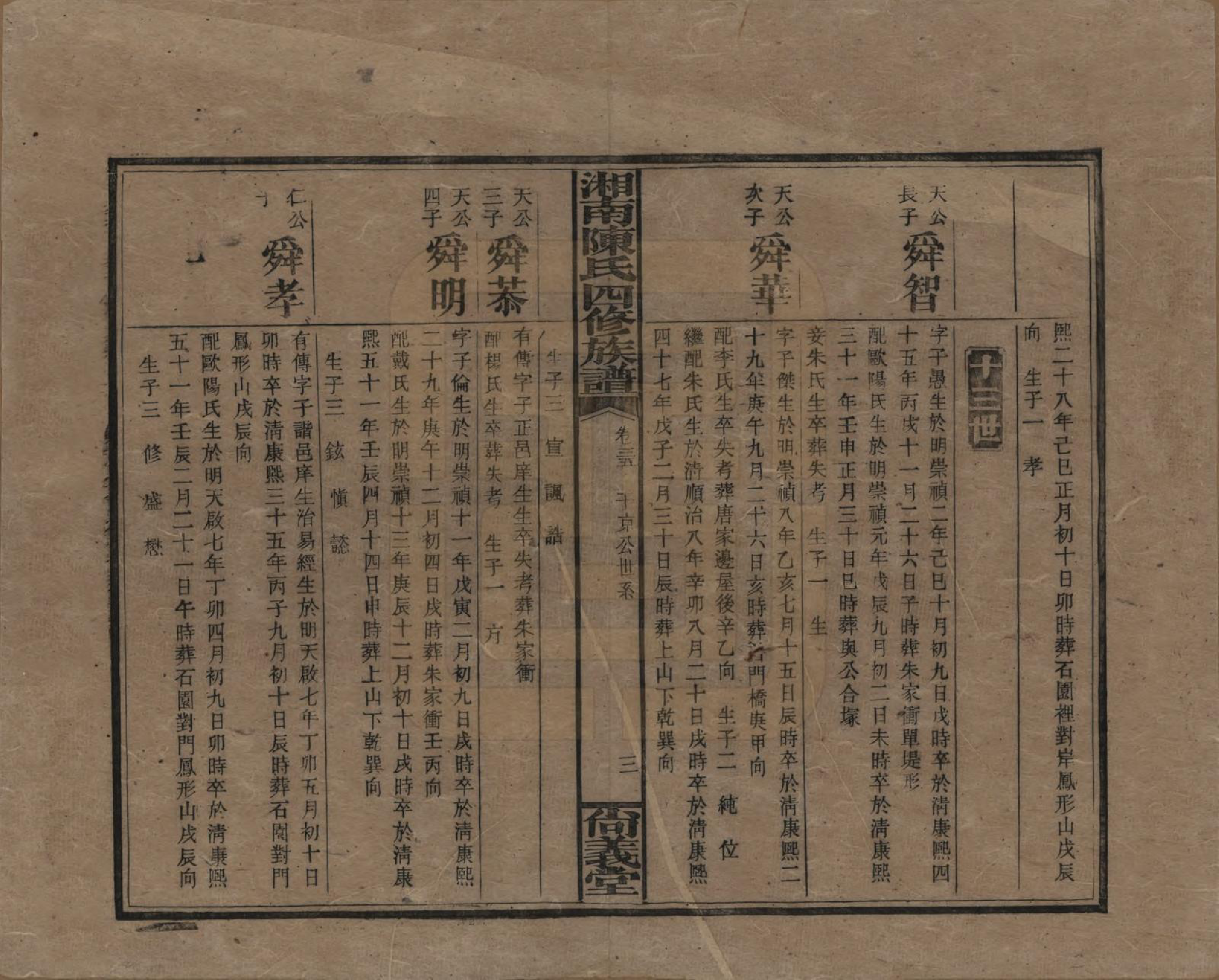 GTJP0107.陈.湖南湘乡.湘南陈氏四修族谱.民国21年[1932]_035.pdf_第3页