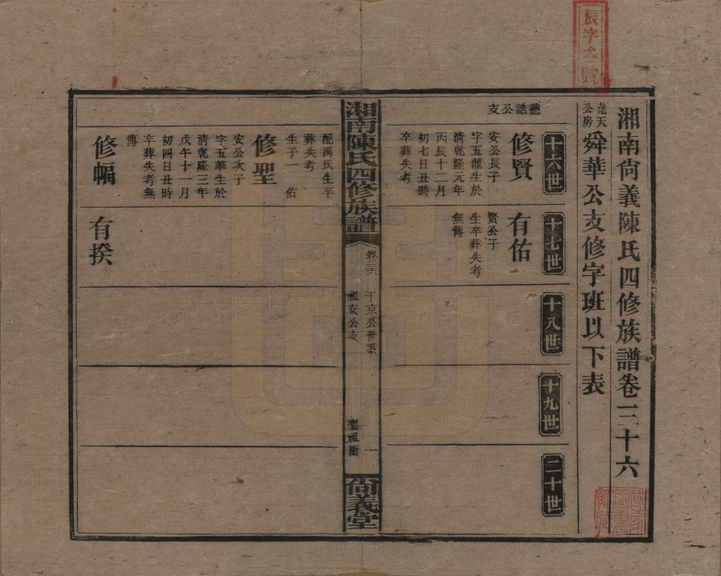 GTJP0107.陈.湖南湘乡.湘南陈氏四修族谱.民国21年[1932]_036.pdf_第1页