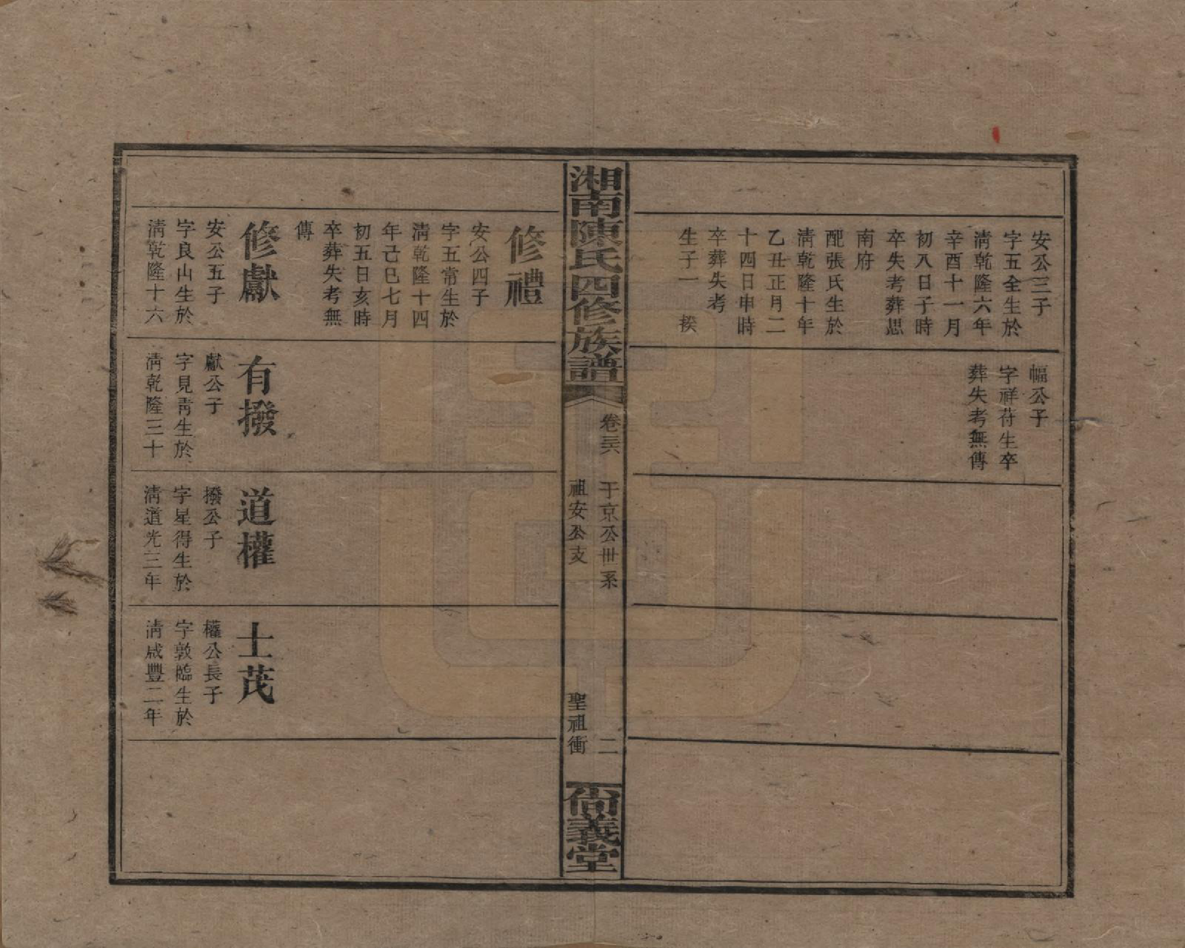 GTJP0107.陈.湖南湘乡.湘南陈氏四修族谱.民国21年[1932]_036.pdf_第2页