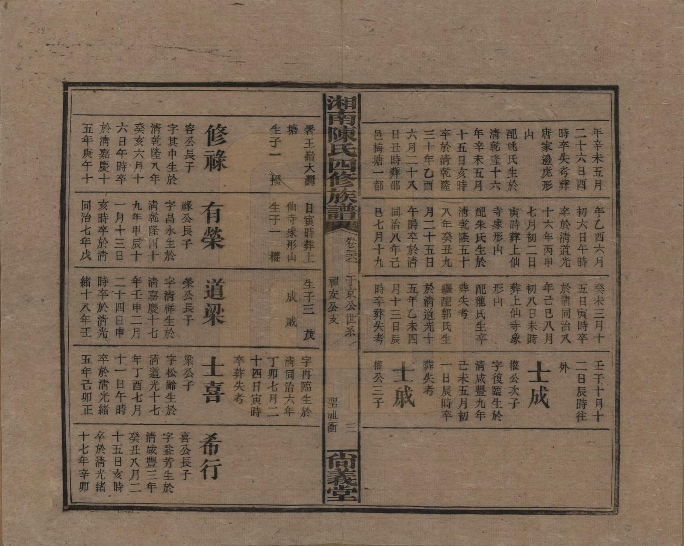 GTJP0107.陈.湖南湘乡.湘南陈氏四修族谱.民国21年[1932]_036.pdf_第3页