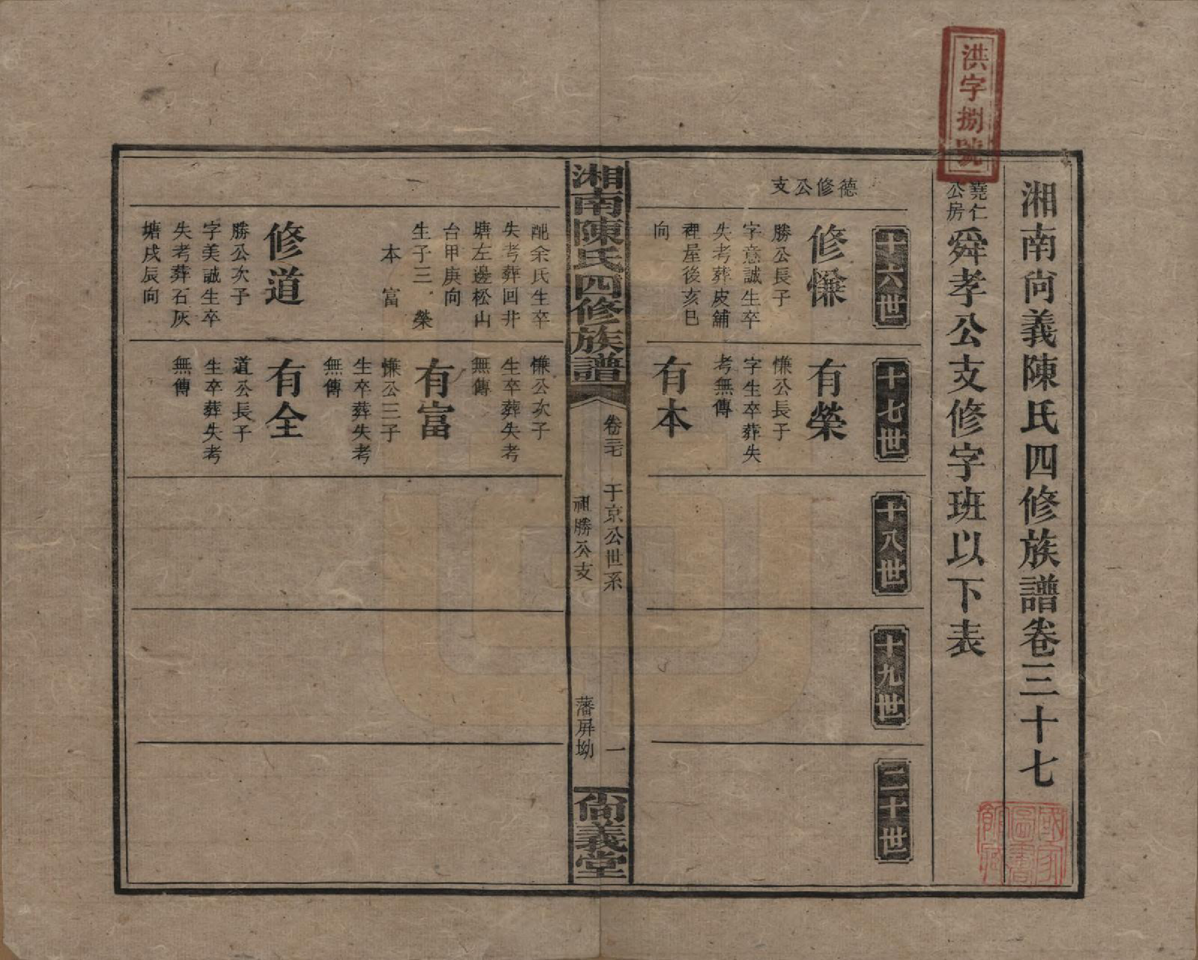 GTJP0107.陈.湖南湘乡.湘南陈氏四修族谱.民国21年[1932]_037.pdf_第1页