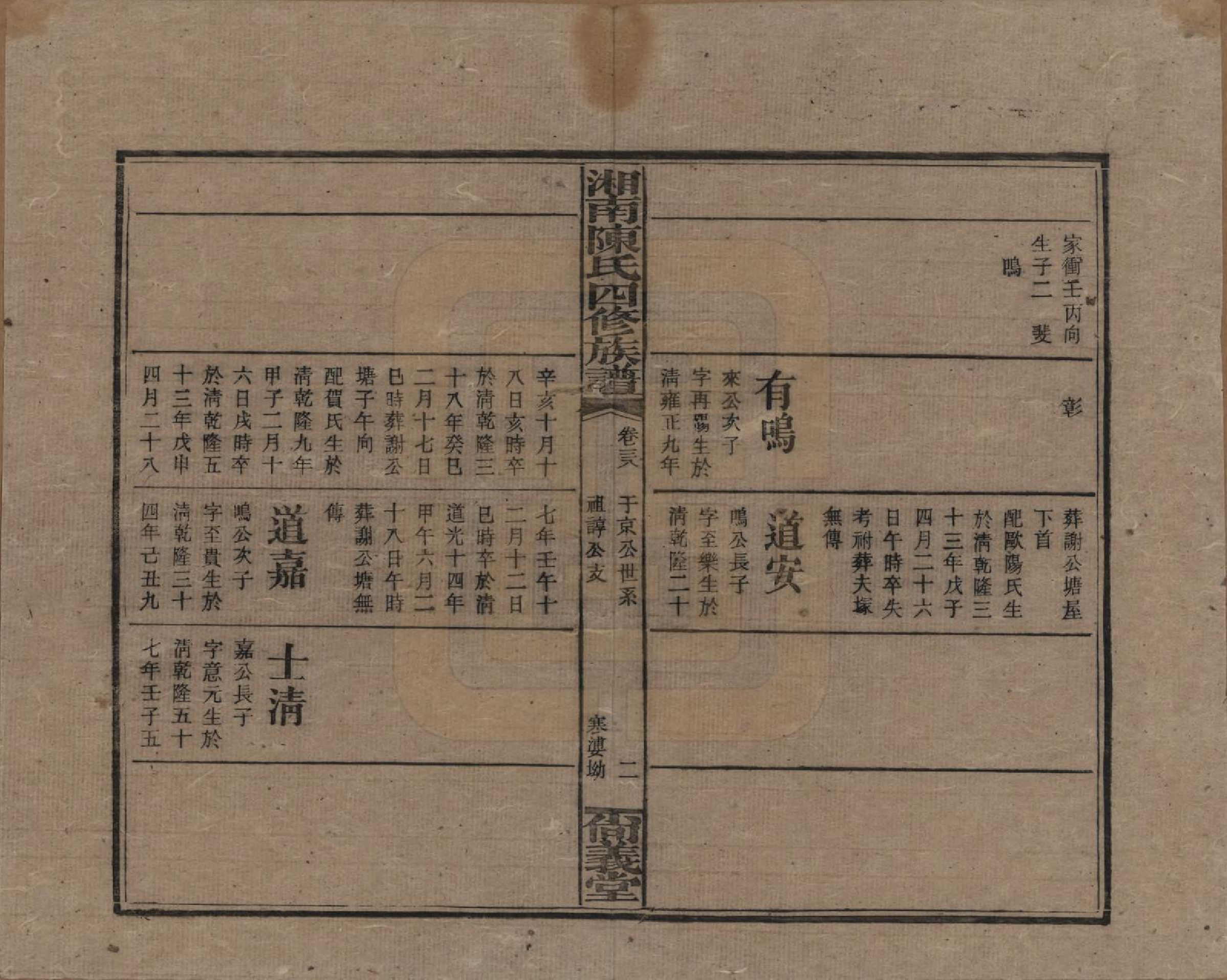 GTJP0107.陈.湖南湘乡.湘南陈氏四修族谱.民国21年[1932]_038.pdf_第2页