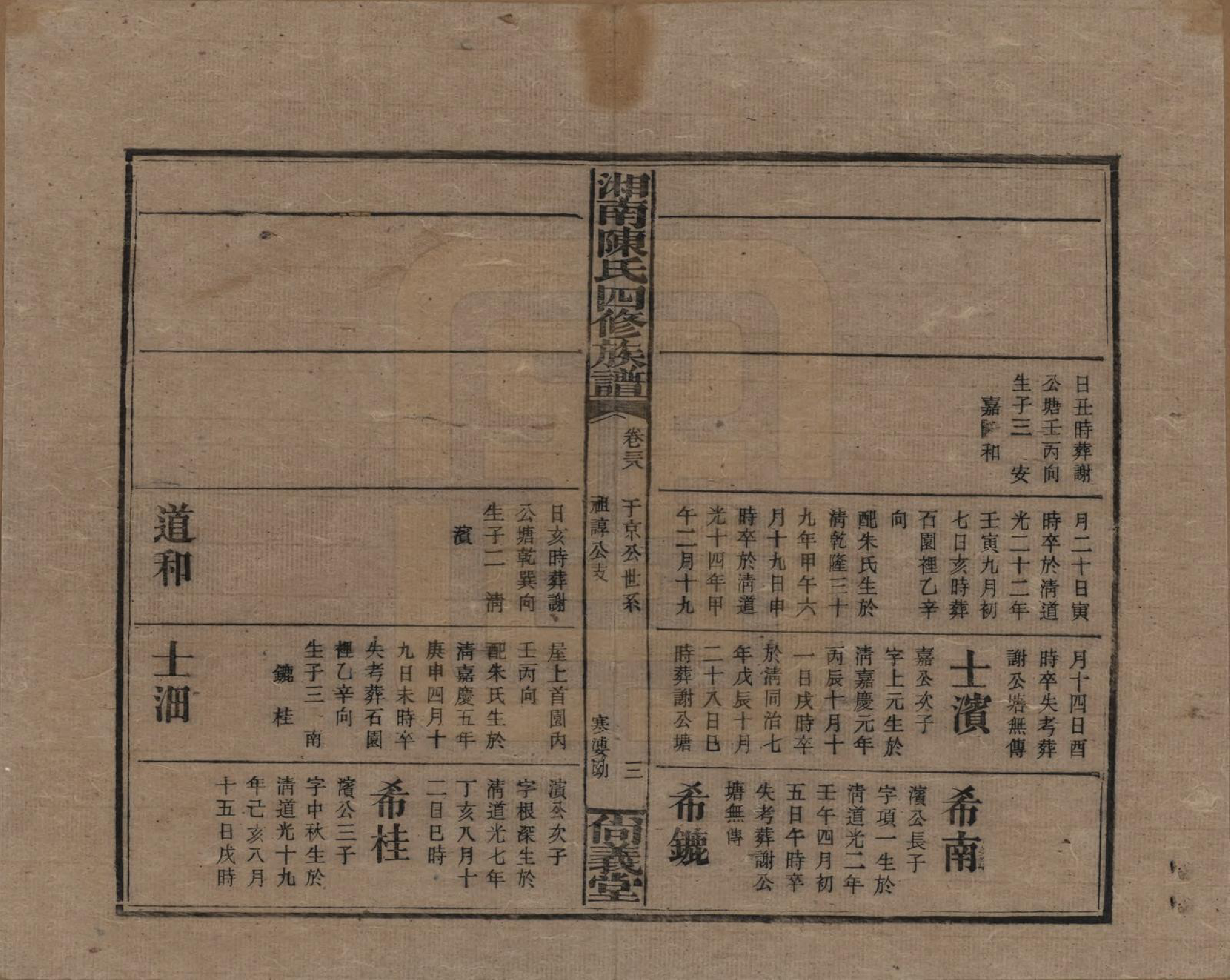 GTJP0107.陈.湖南湘乡.湘南陈氏四修族谱.民国21年[1932]_038.pdf_第3页