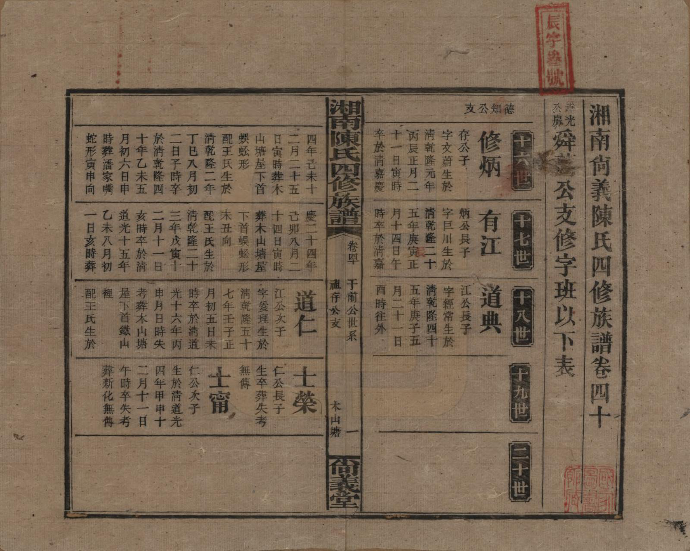 GTJP0107.陈.湖南湘乡.湘南陈氏四修族谱.民国21年[1932]_040.pdf_第1页