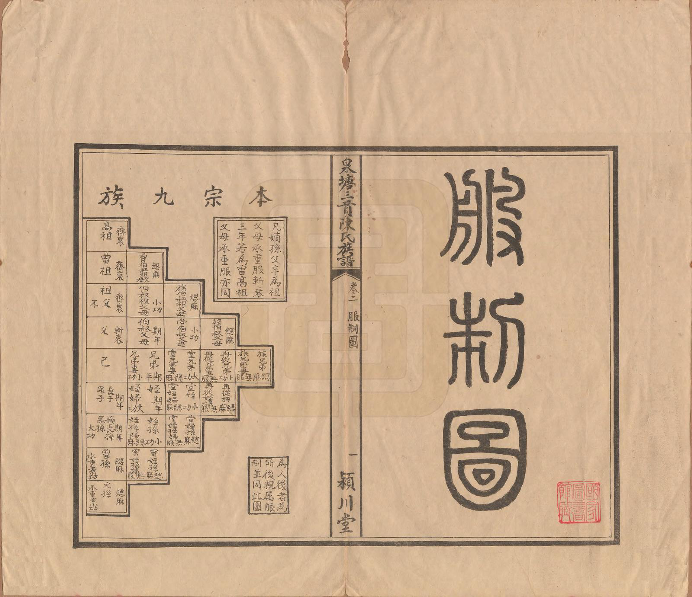 GTJP0109.陈.湖南长沙.泉塘三蕡陈氏族谱.民国25年(1936)_002.pdf_第1页