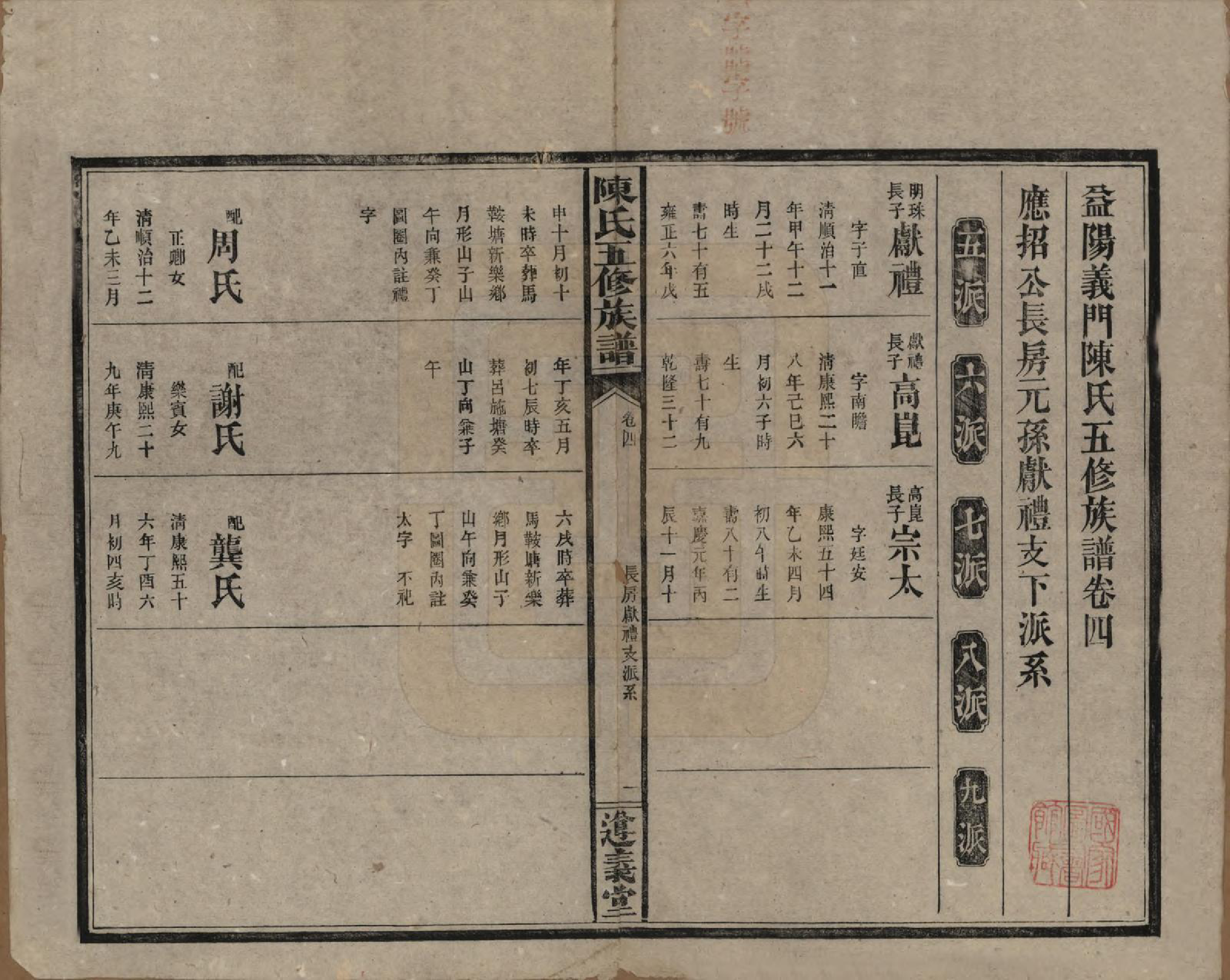 GTJP0110.陈.湖南益阳.益阳义门陈氏五修族谱.民国26年[1937]_004.pdf_第1页