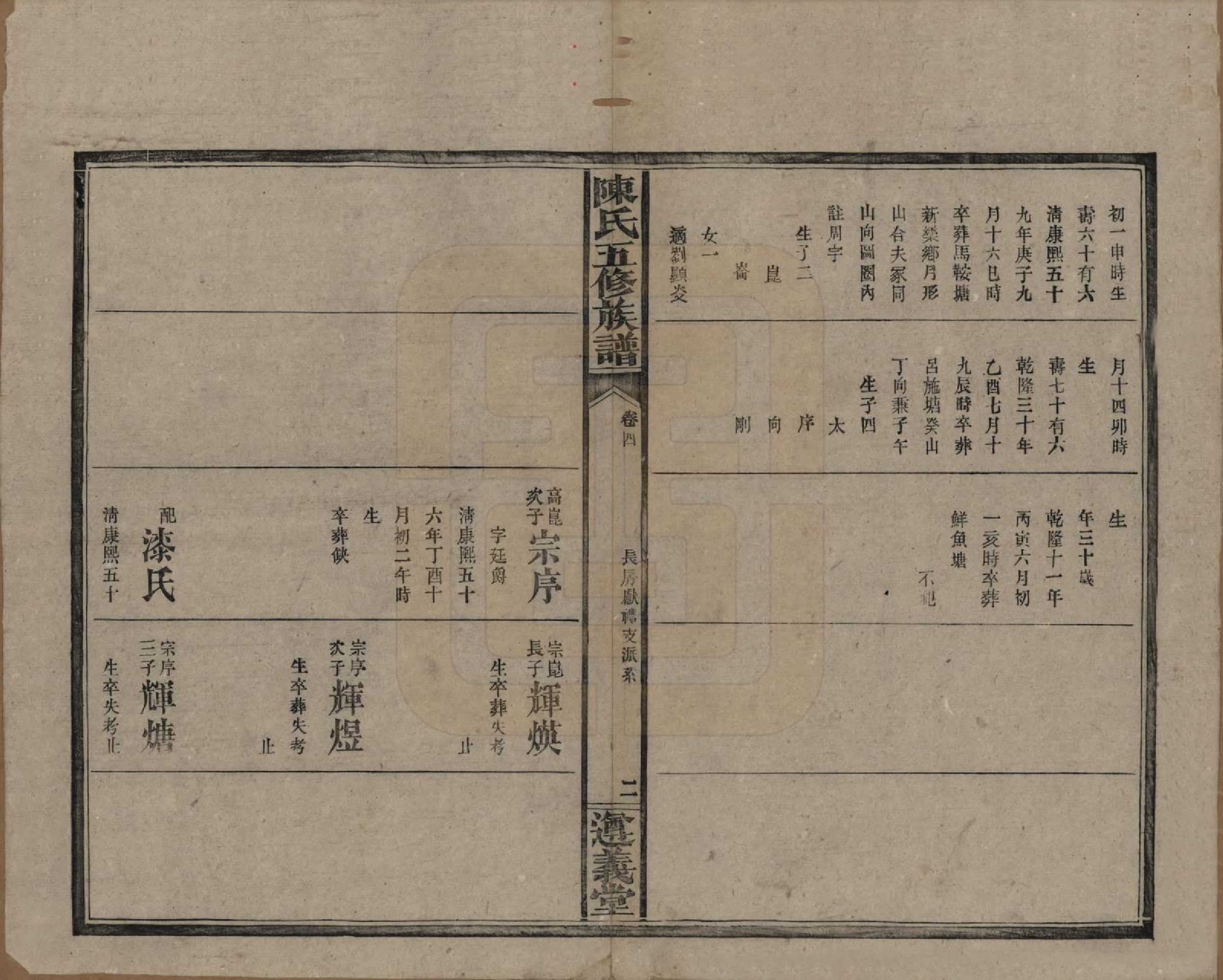 GTJP0110.陈.湖南益阳.益阳义门陈氏五修族谱.民国26年[1937]_004.pdf_第2页