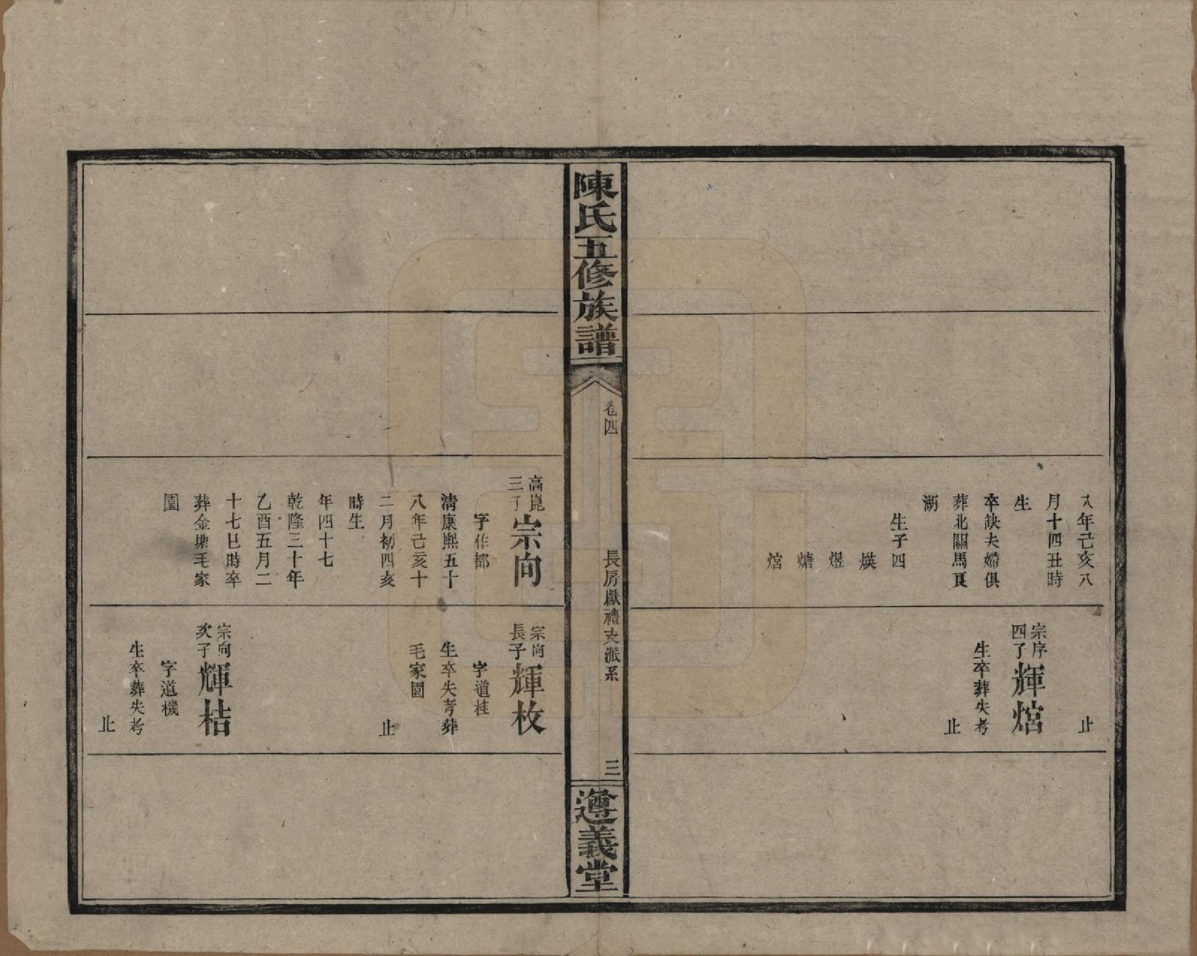 GTJP0110.陈.湖南益阳.益阳义门陈氏五修族谱.民国26年[1937]_004.pdf_第3页