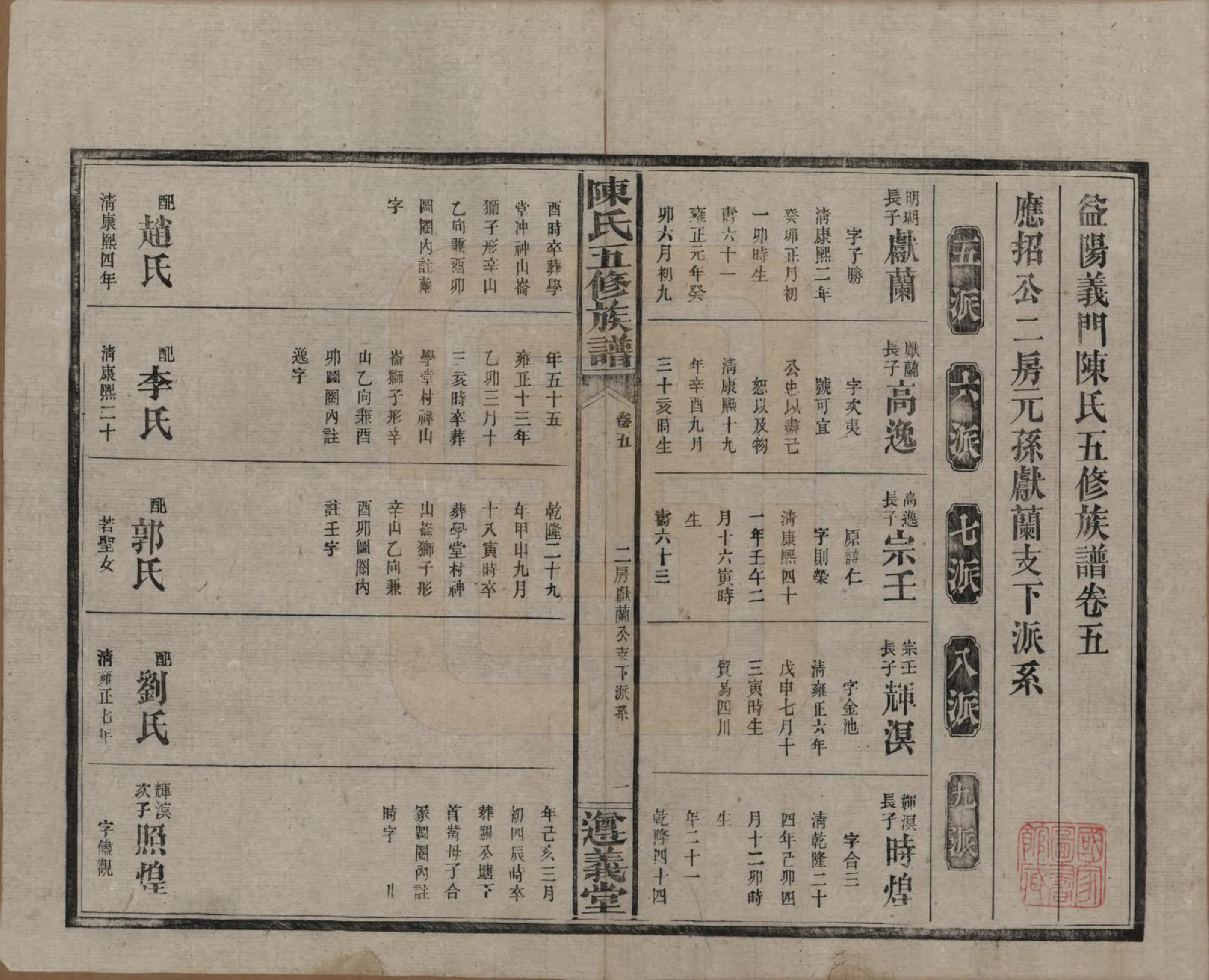 GTJP0110.陈.湖南益阳.益阳义门陈氏五修族谱.民国26年[1937]_005.pdf_第1页