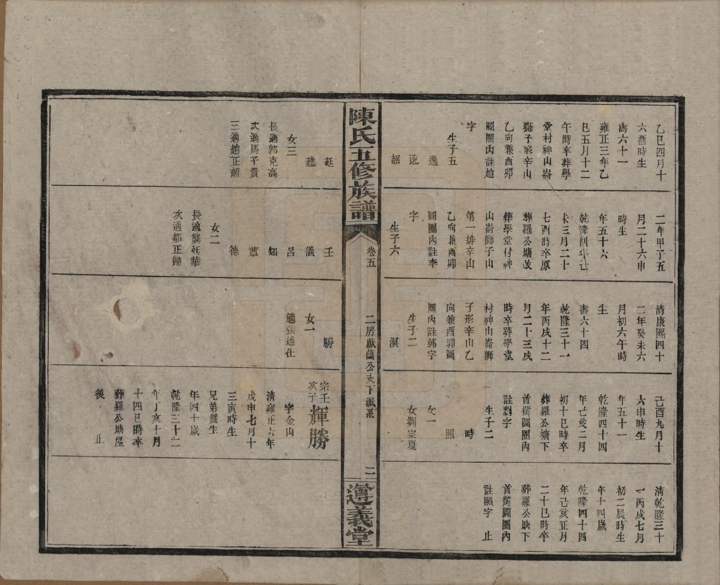 GTJP0110.陈.湖南益阳.益阳义门陈氏五修族谱.民国26年[1937]_005.pdf_第2页