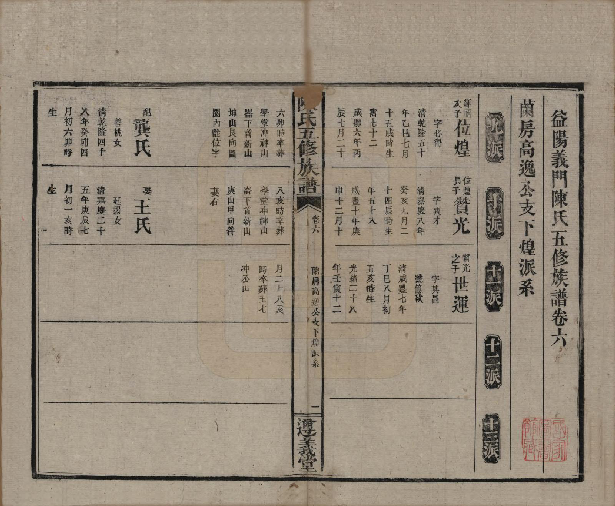 GTJP0110.陈.湖南益阳.益阳义门陈氏五修族谱.民国26年[1937]_006.pdf_第1页