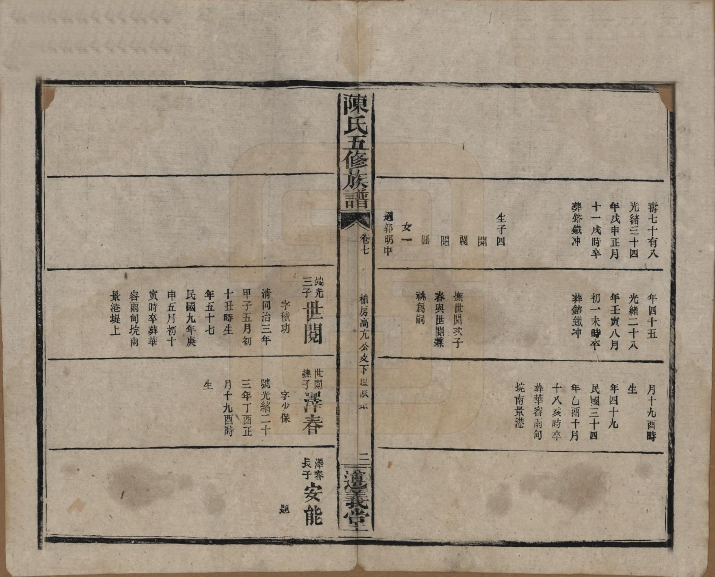 GTJP0110.陈.湖南益阳.益阳义门陈氏五修族谱.民国26年[1937]_007.pdf_第2页