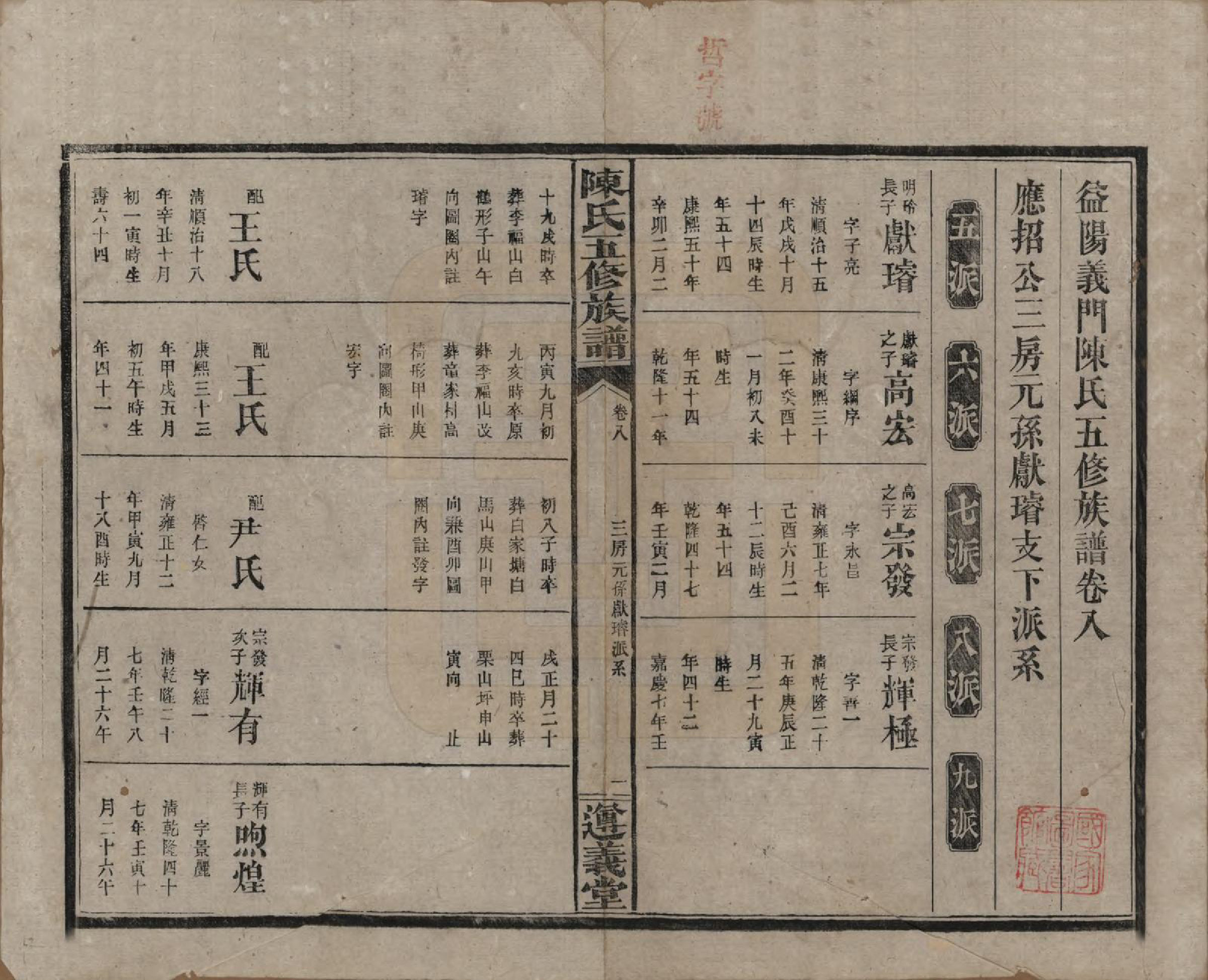 GTJP0110.陈.湖南益阳.益阳义门陈氏五修族谱.民国26年[1937]_008.pdf_第1页