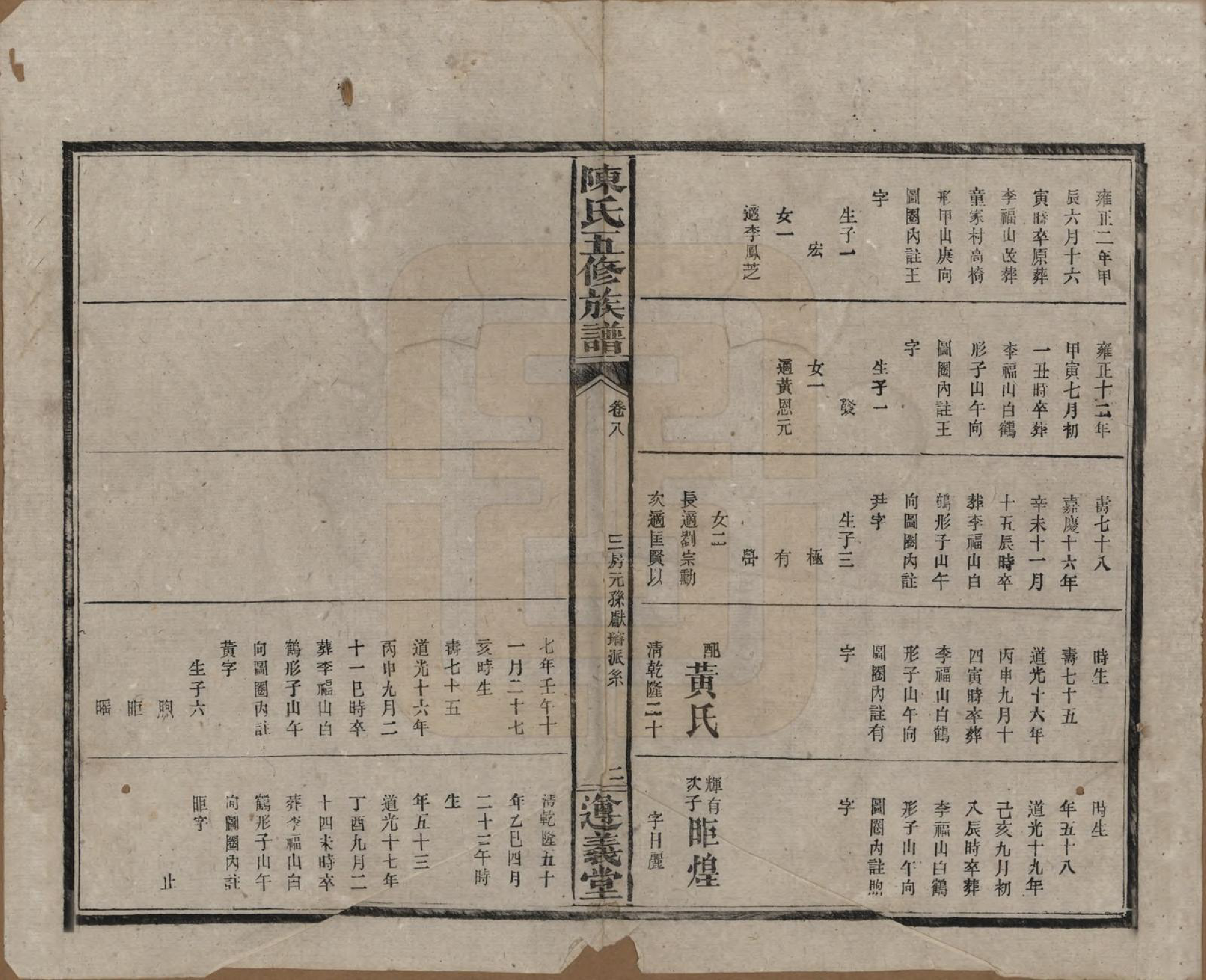 GTJP0110.陈.湖南益阳.益阳义门陈氏五修族谱.民国26年[1937]_008.pdf_第2页