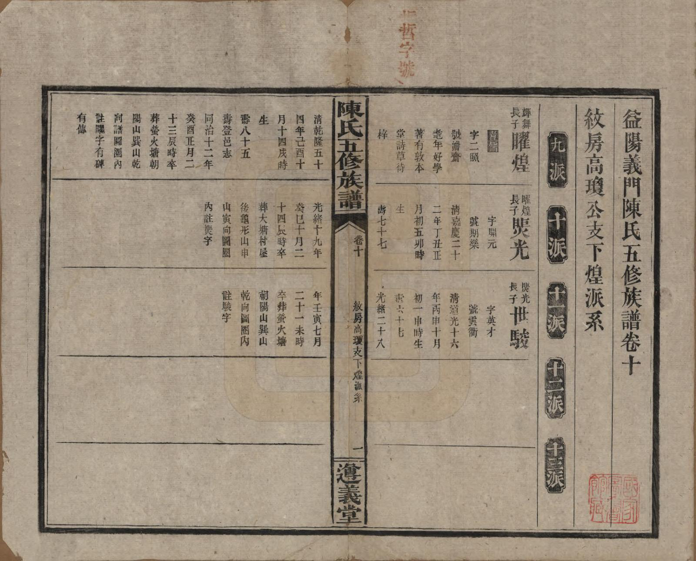 GTJP0110.陈.湖南益阳.益阳义门陈氏五修族谱.民国26年[1937]_010.pdf_第1页