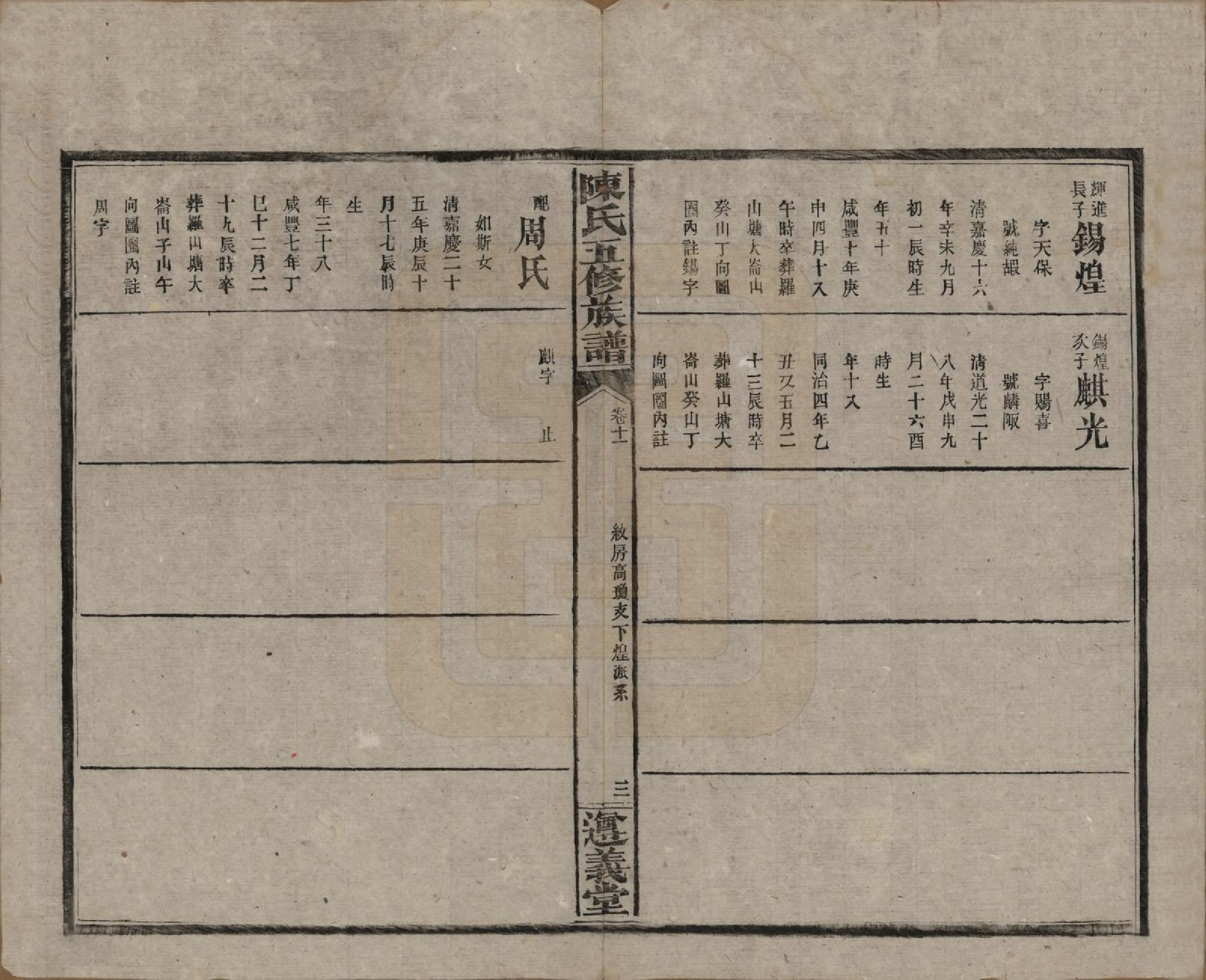 GTJP0110.陈.湖南益阳.益阳义门陈氏五修族谱.民国26年[1937]_011.pdf_第3页