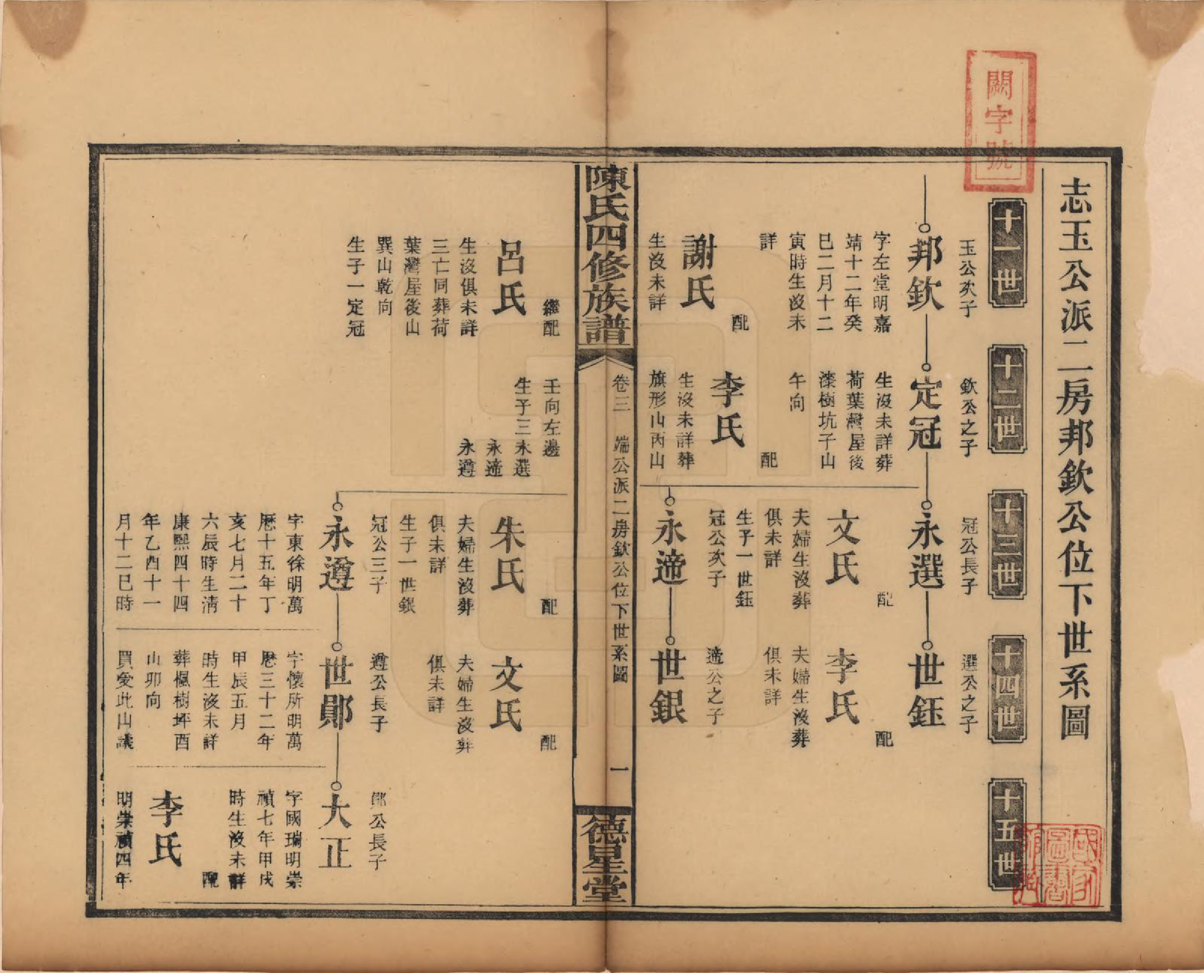 GTJP0111.陈.湖南邵阳.陈氏四修族谱.民国32年[1943]_003.pdf_第1页