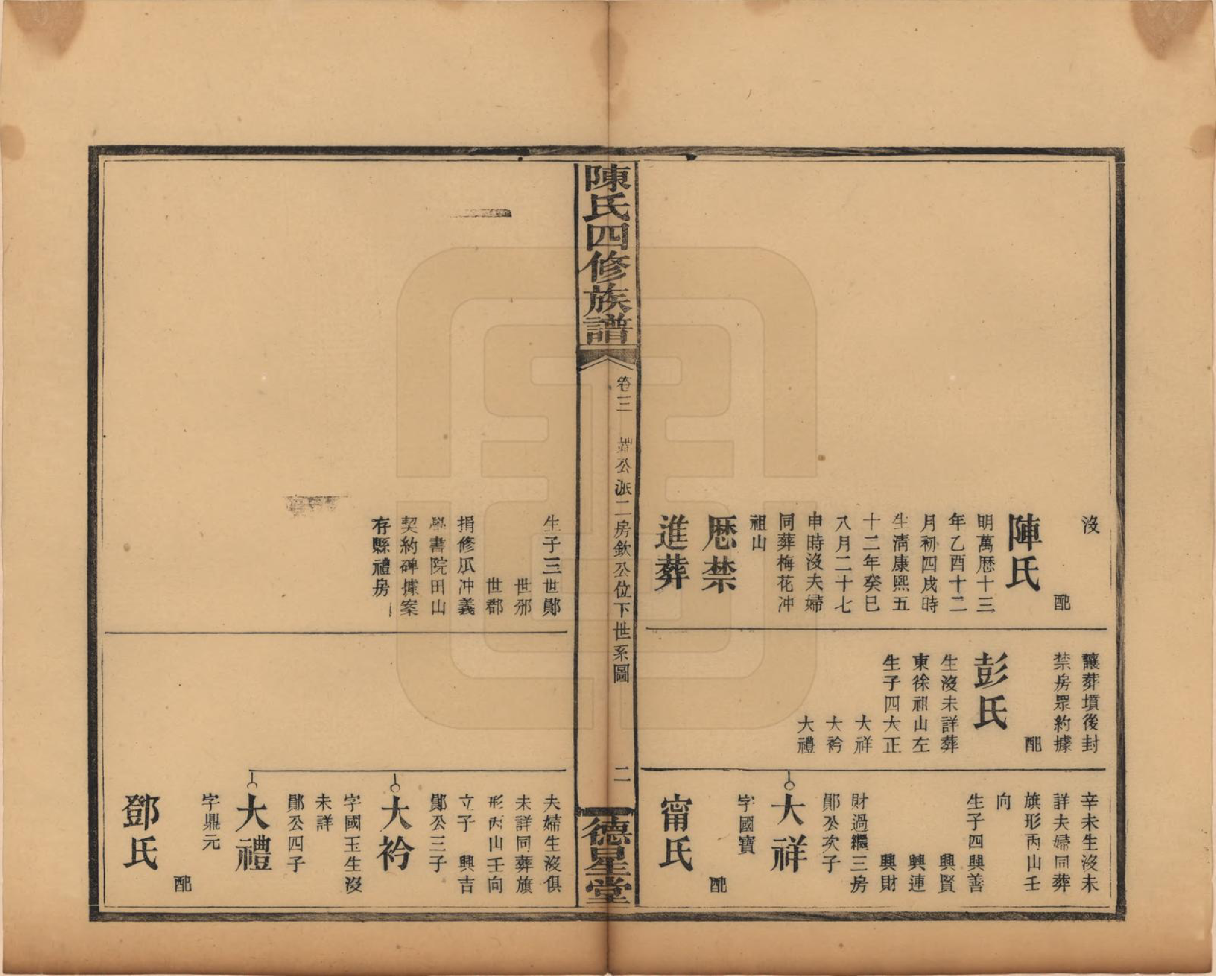 GTJP0111.陈.湖南邵阳.陈氏四修族谱.民国32年[1943]_003.pdf_第2页