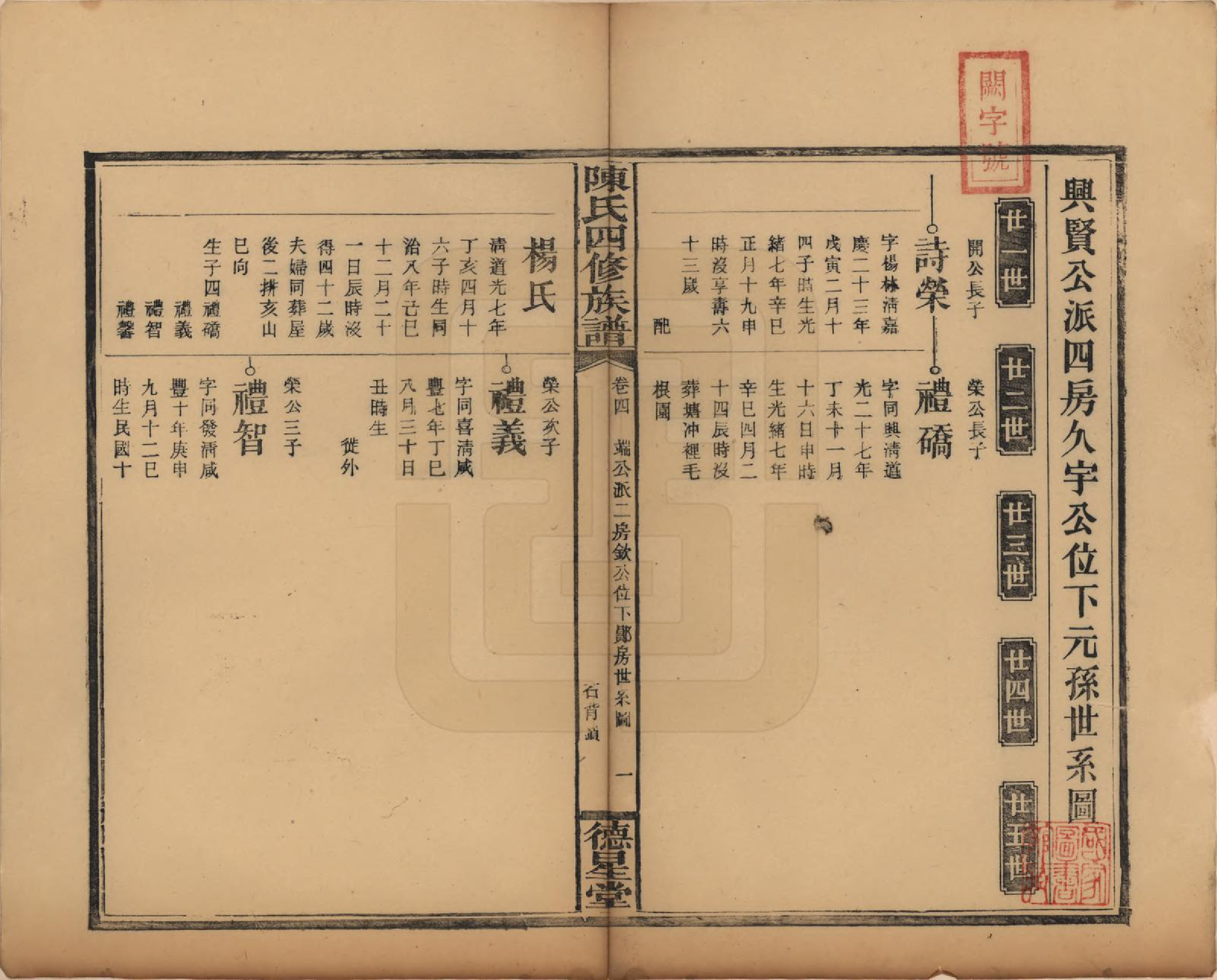 GTJP0111.陈.湖南邵阳.陈氏四修族谱.民国32年[1943]_004.pdf_第1页