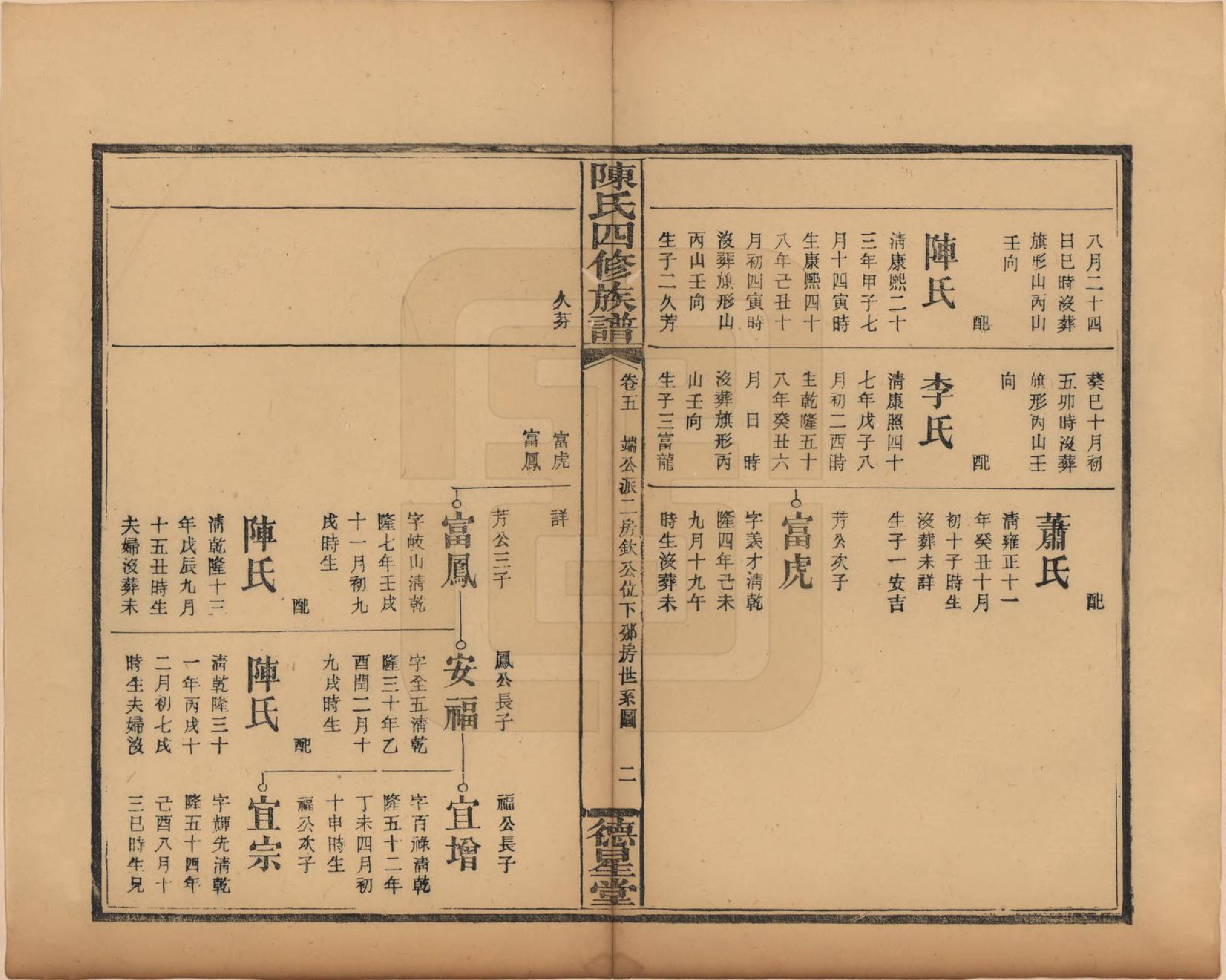 GTJP0111.陈.湖南邵阳.陈氏四修族谱.民国32年[1943]_005.pdf_第2页