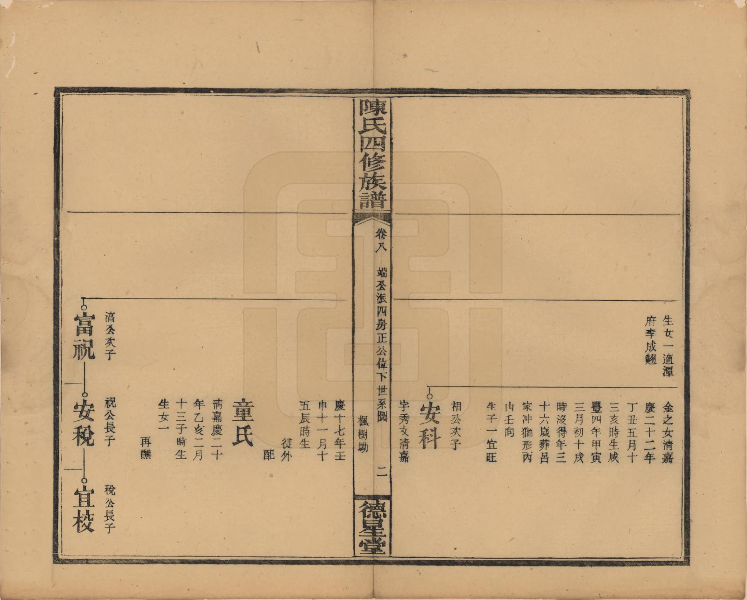 GTJP0111.陈.湖南邵阳.陈氏四修族谱.民国32年[1943]_008.pdf_第2页