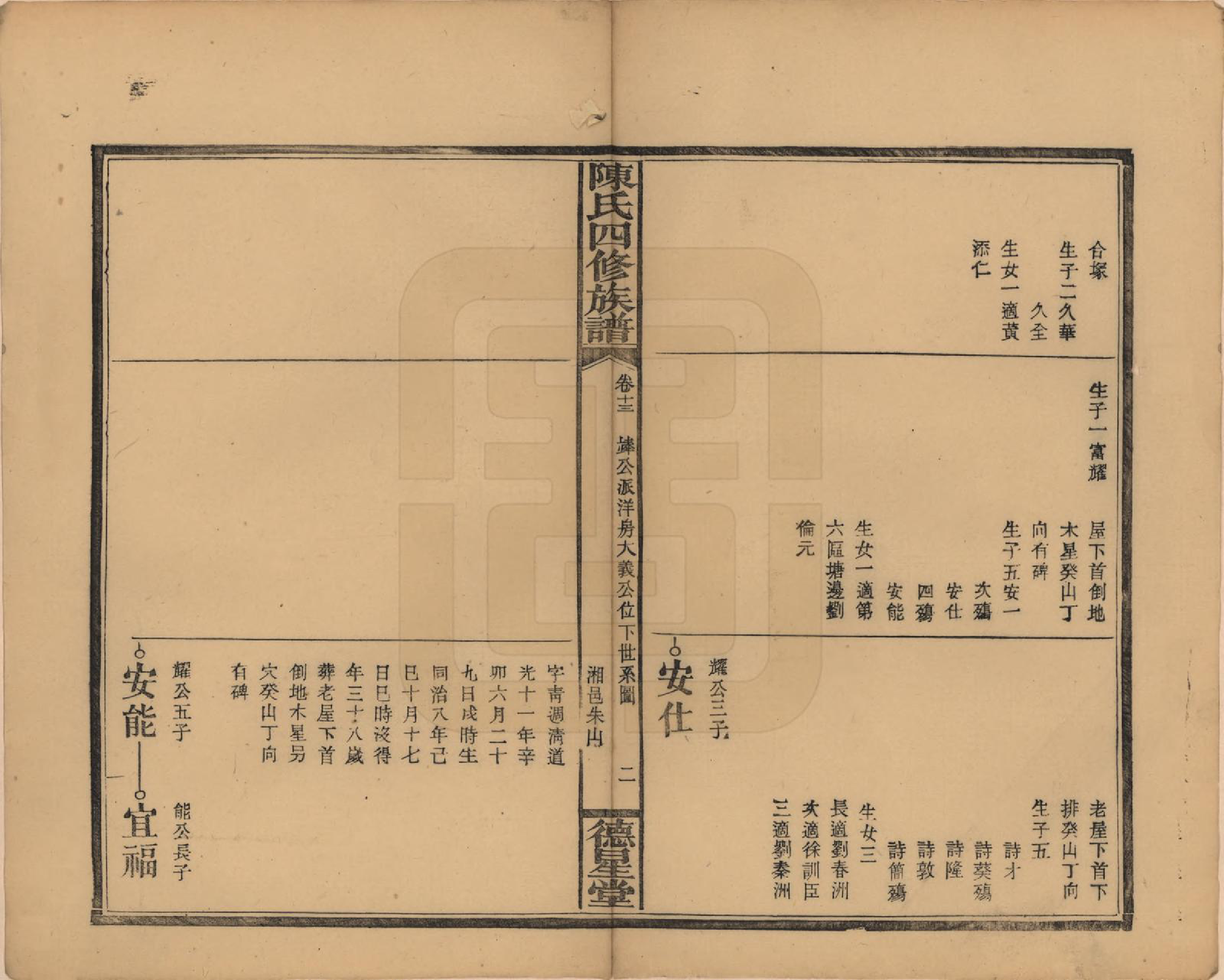 GTJP0111.陈.湖南邵阳.陈氏四修族谱.民国32年[1943]_013.pdf_第2页