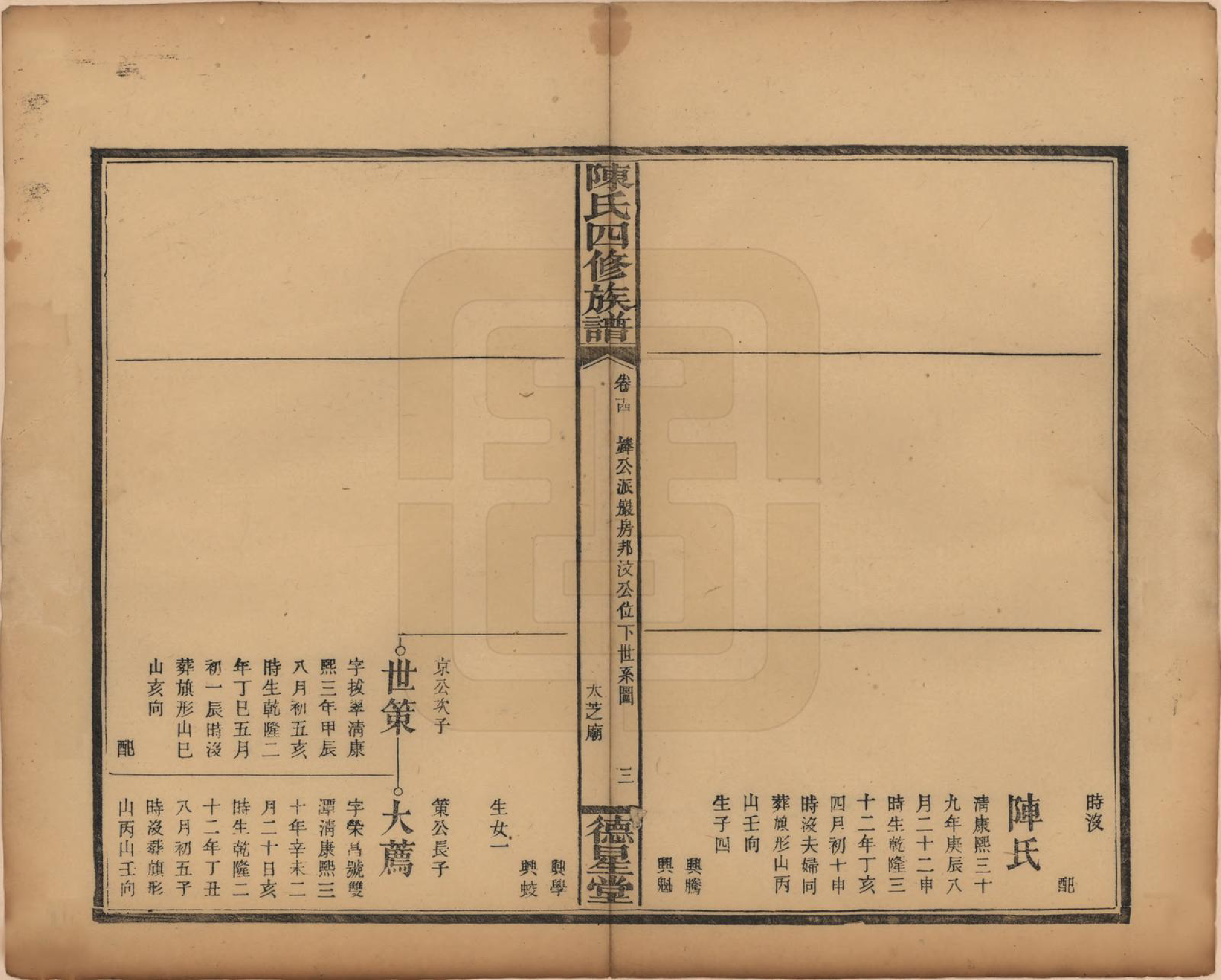 GTJP0111.陈.湖南邵阳.陈氏四修族谱.民国32年[1943]_014.pdf_第3页