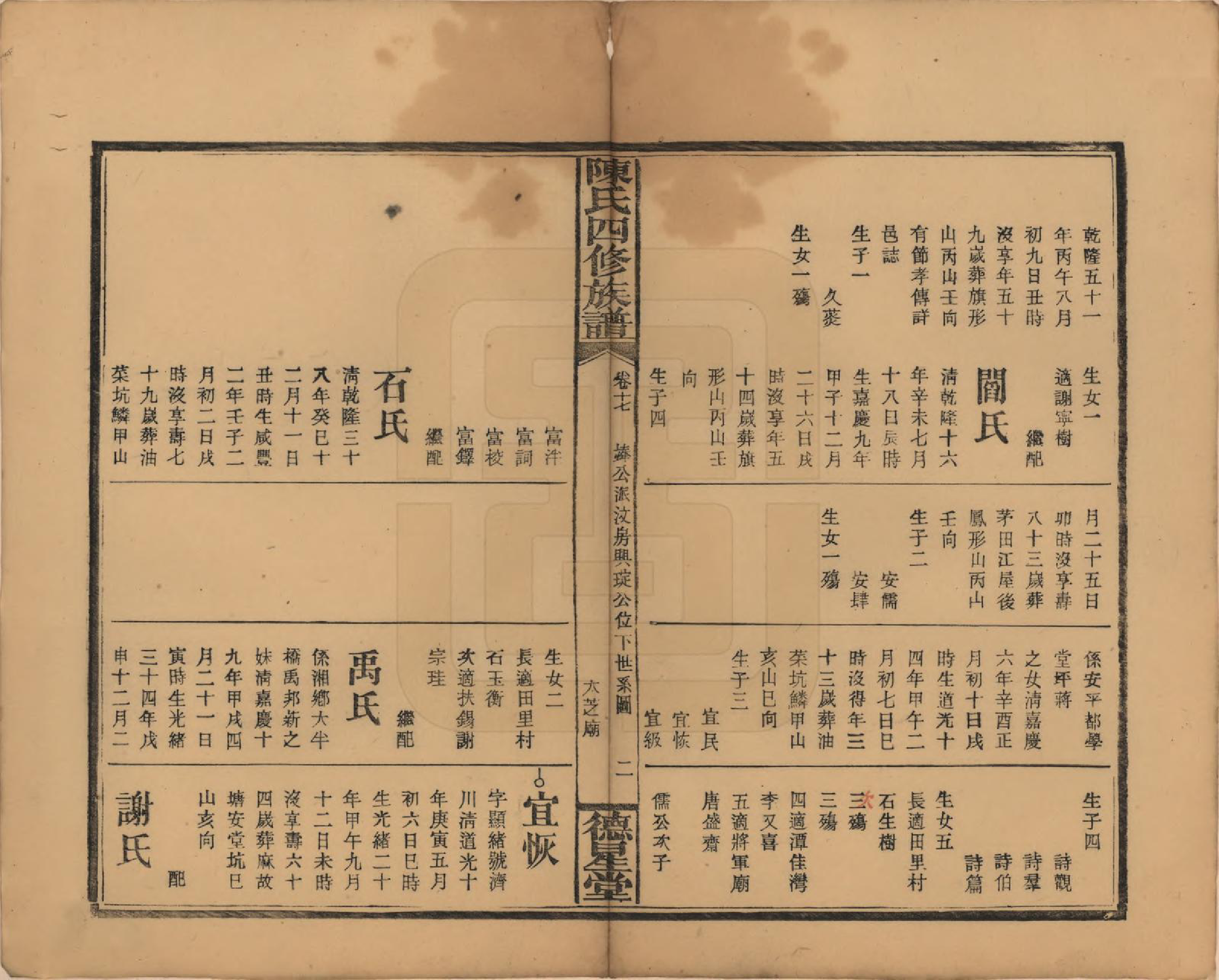 GTJP0111.陈.湖南邵阳.陈氏四修族谱.民国32年[1943]_017.pdf_第2页