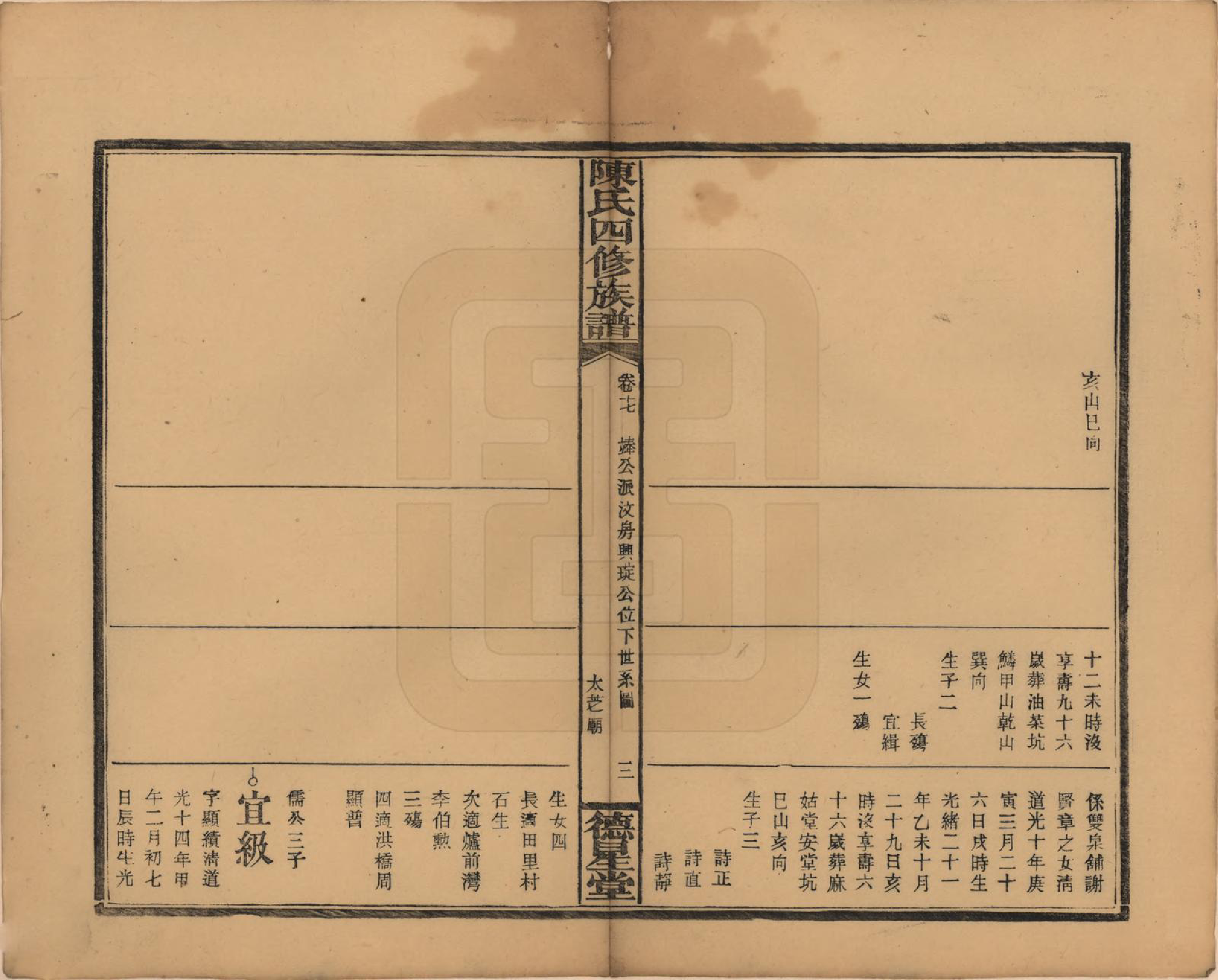 GTJP0111.陈.湖南邵阳.陈氏四修族谱.民国32年[1943]_017.pdf_第3页