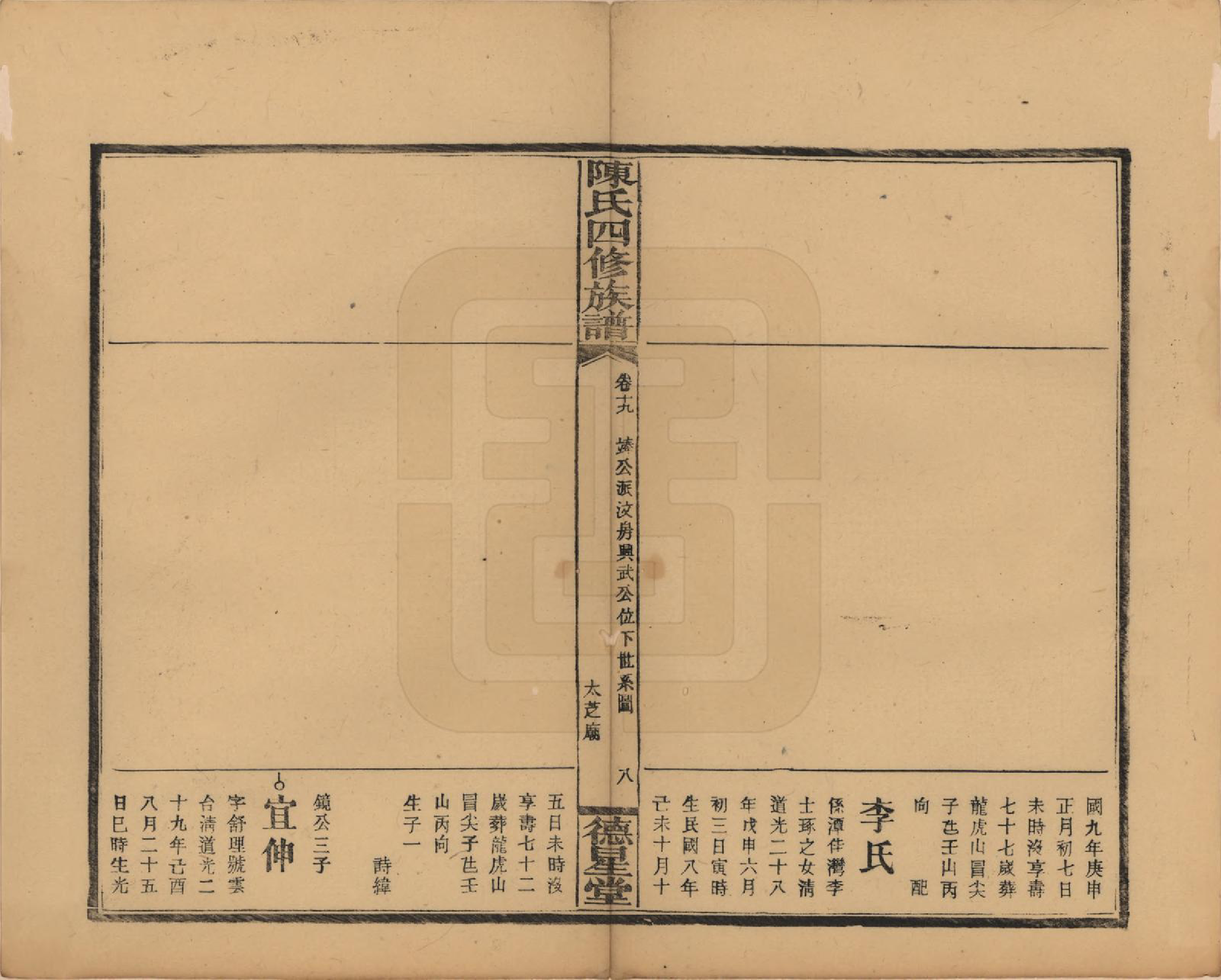 GTJP0111.陈.湖南邵阳.陈氏四修族谱.民国32年[1943]_019.pdf_第3页