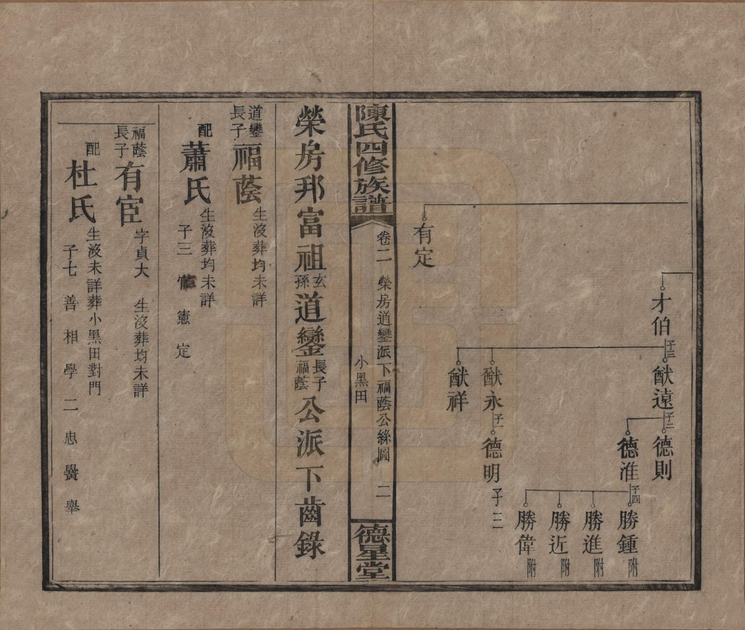 GTJP0112.陈.湖南湘乡.陈氏四修族谱.民国33年[1944]_002.pdf_第2页