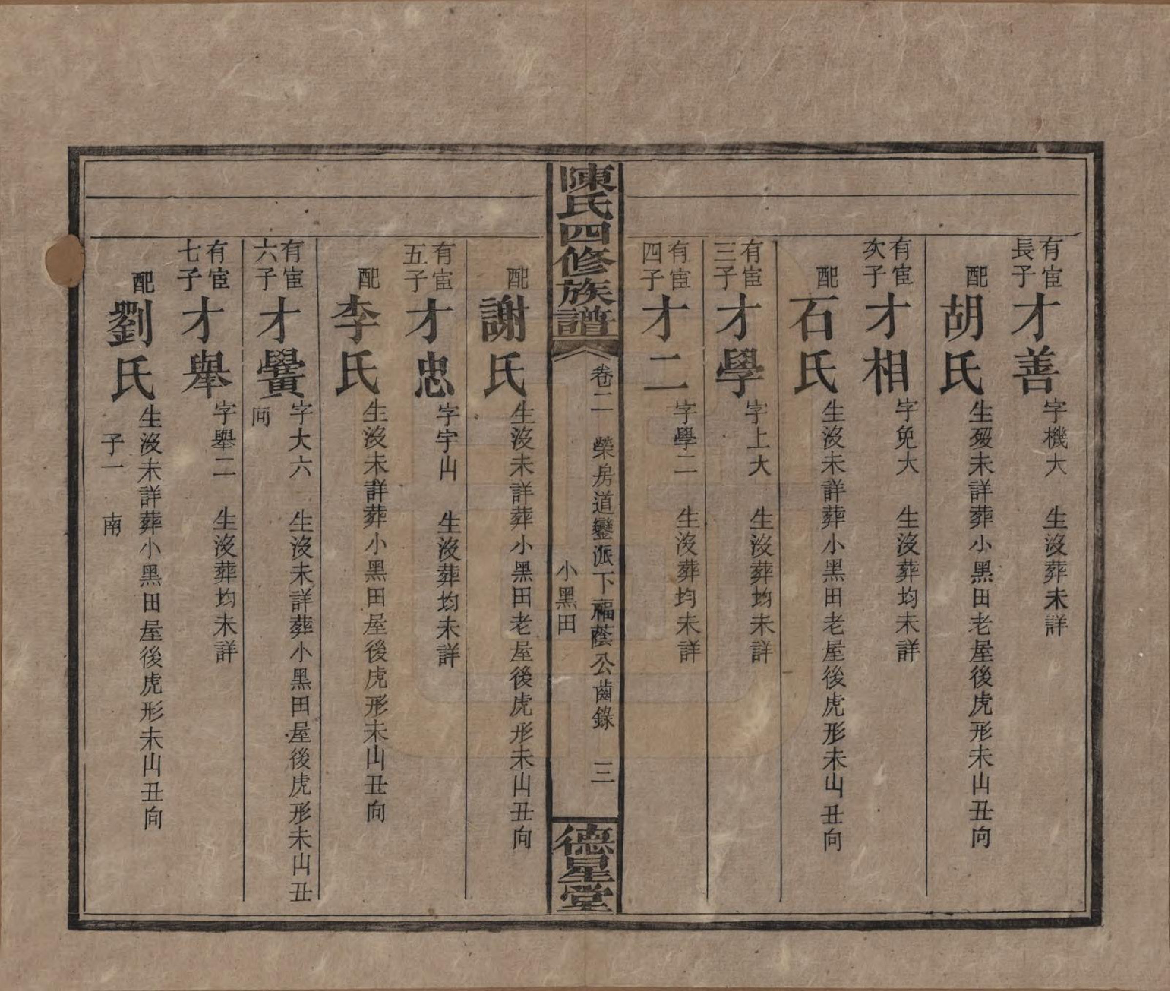 GTJP0112.陈.湖南湘乡.陈氏四修族谱.民国33年[1944]_002.pdf_第3页