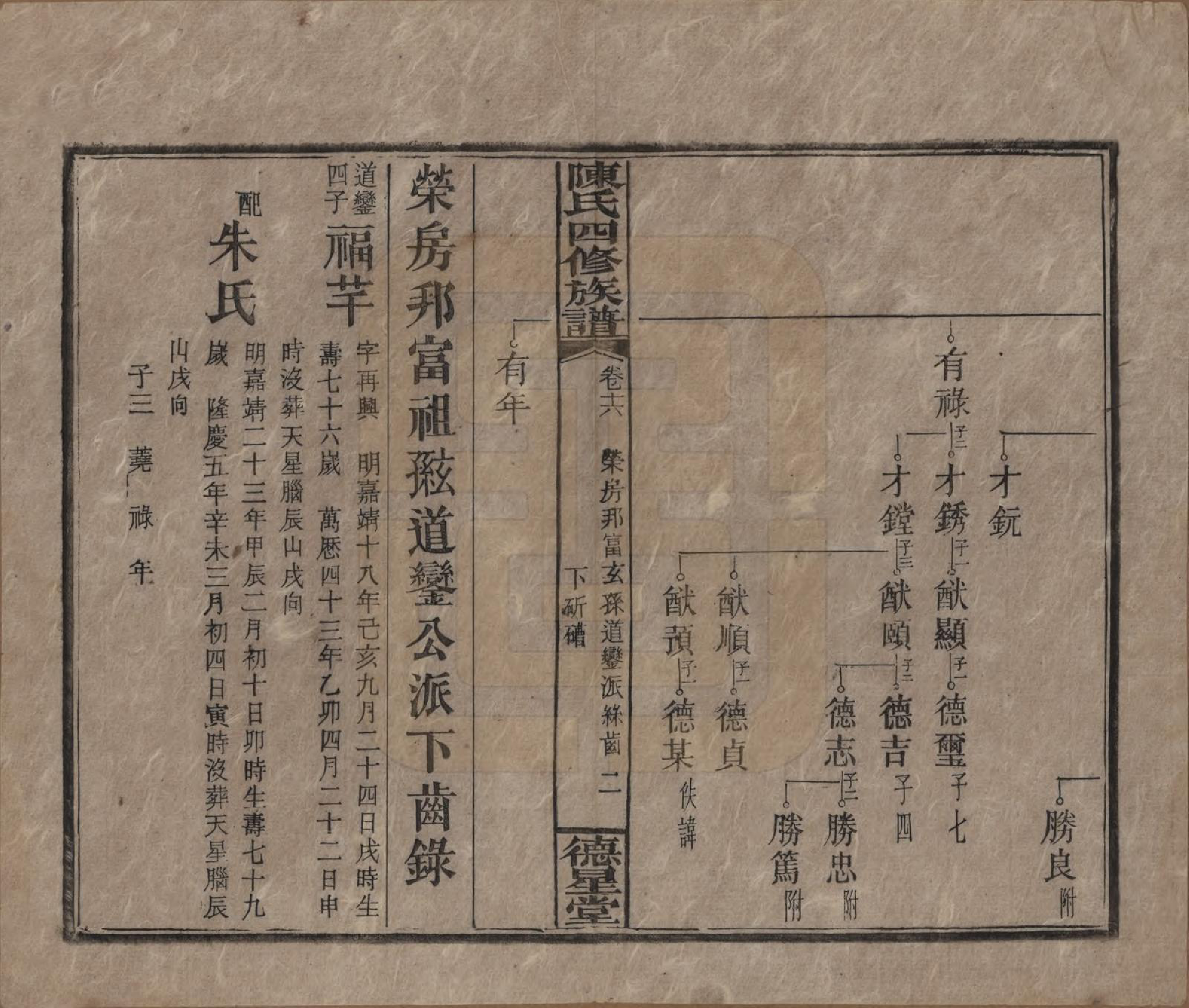 GTJP0112.陈.湖南湘乡.陈氏四修族谱.民国33年[1944]_016.pdf_第2页