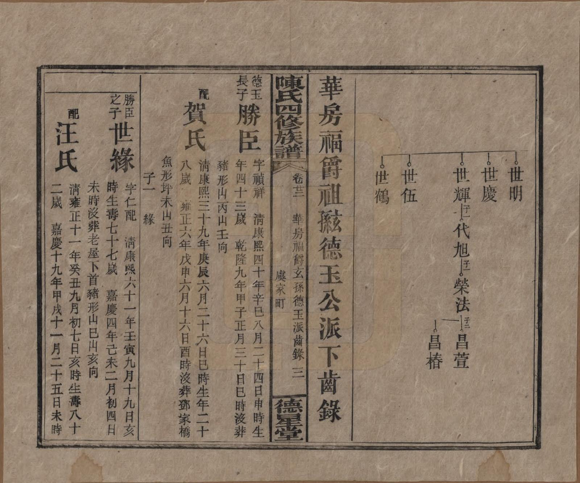 GTJP0112.陈.湖南湘乡.陈氏四修族谱.民国33年[1944]_022.pdf_第3页