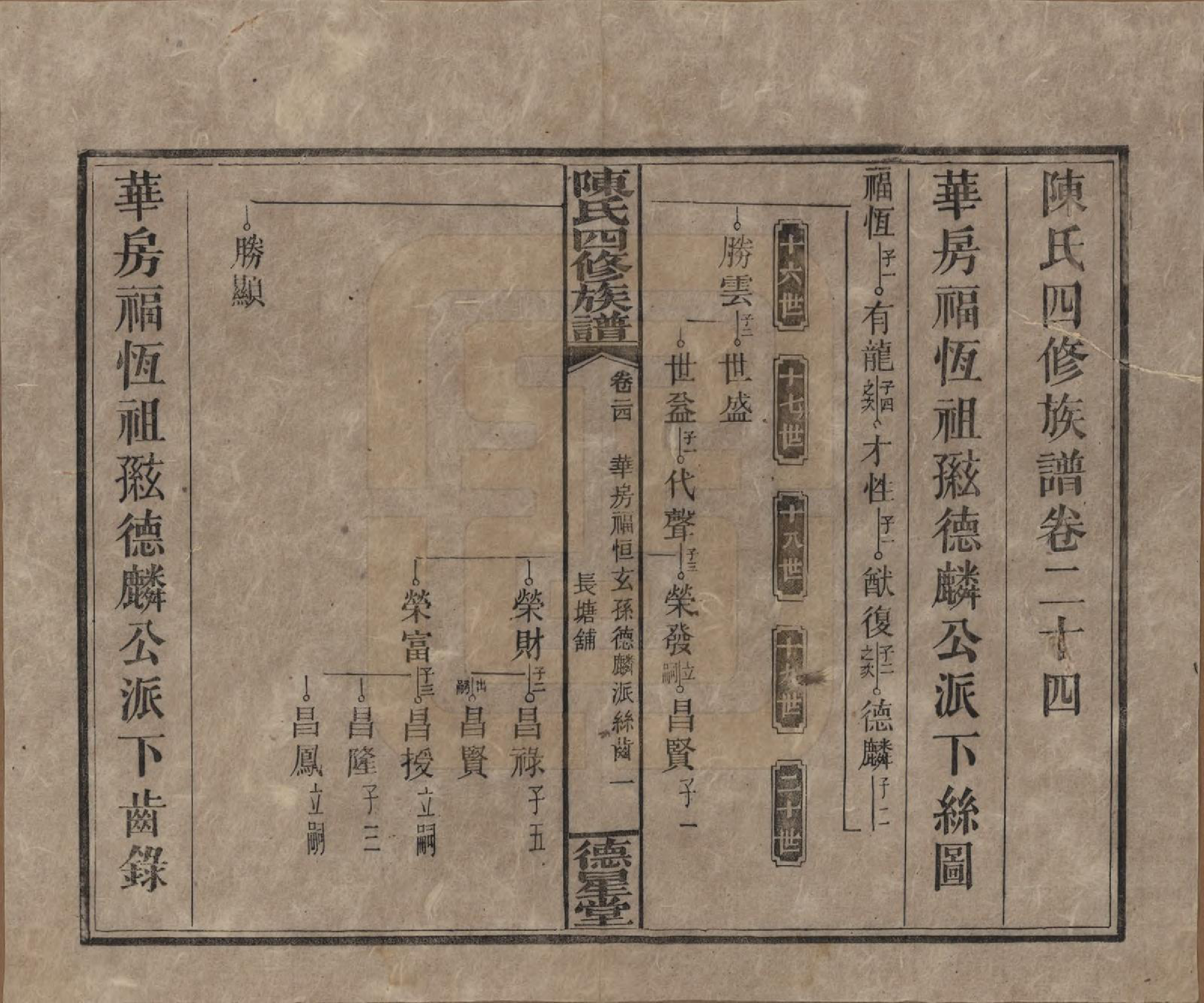 GTJP0112.陈.湖南湘乡.陈氏四修族谱.民国33年[1944]_024.pdf_第1页