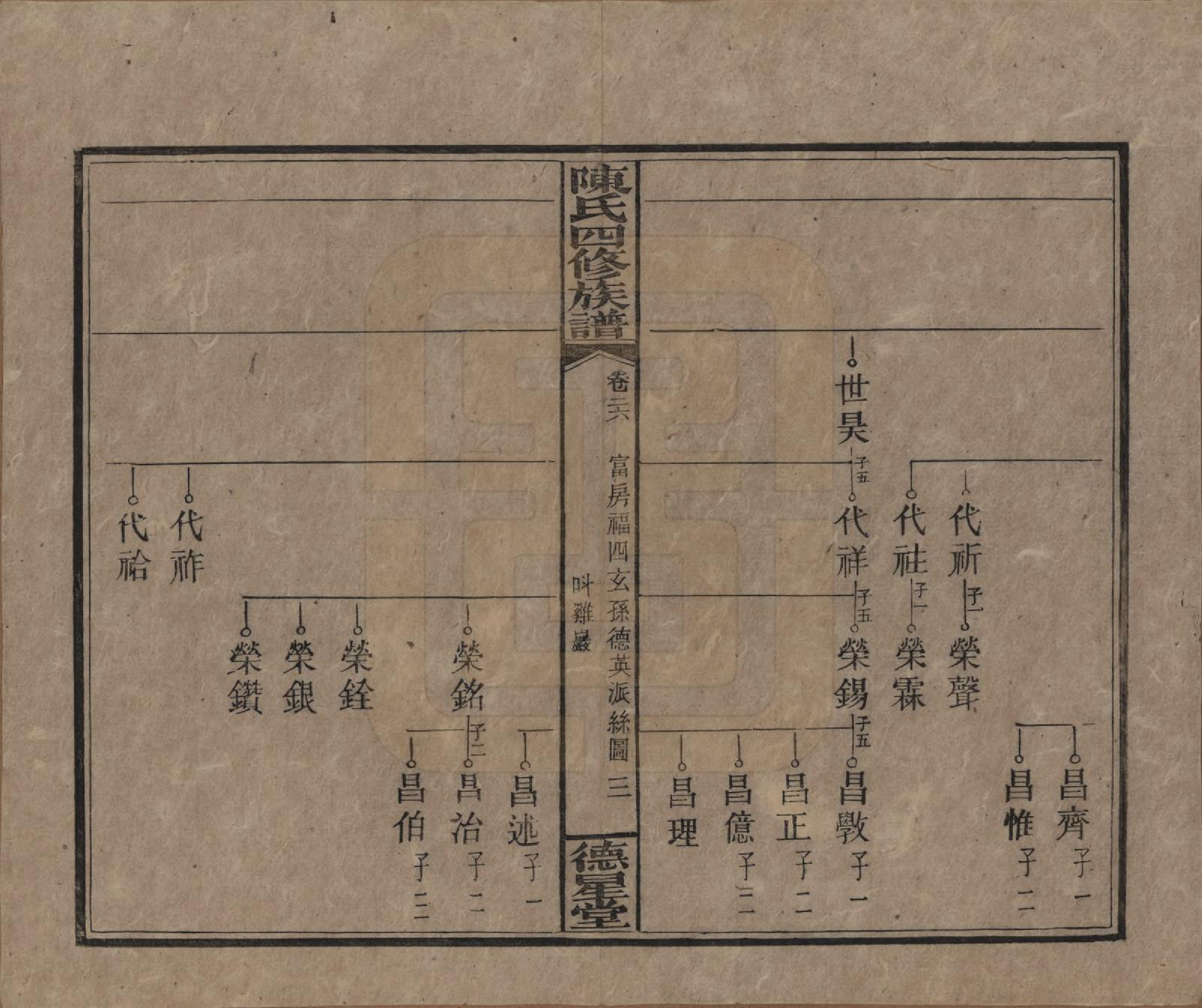 GTJP0112.陈.湖南湘乡.陈氏四修族谱.民国33年[1944]_026.pdf_第3页