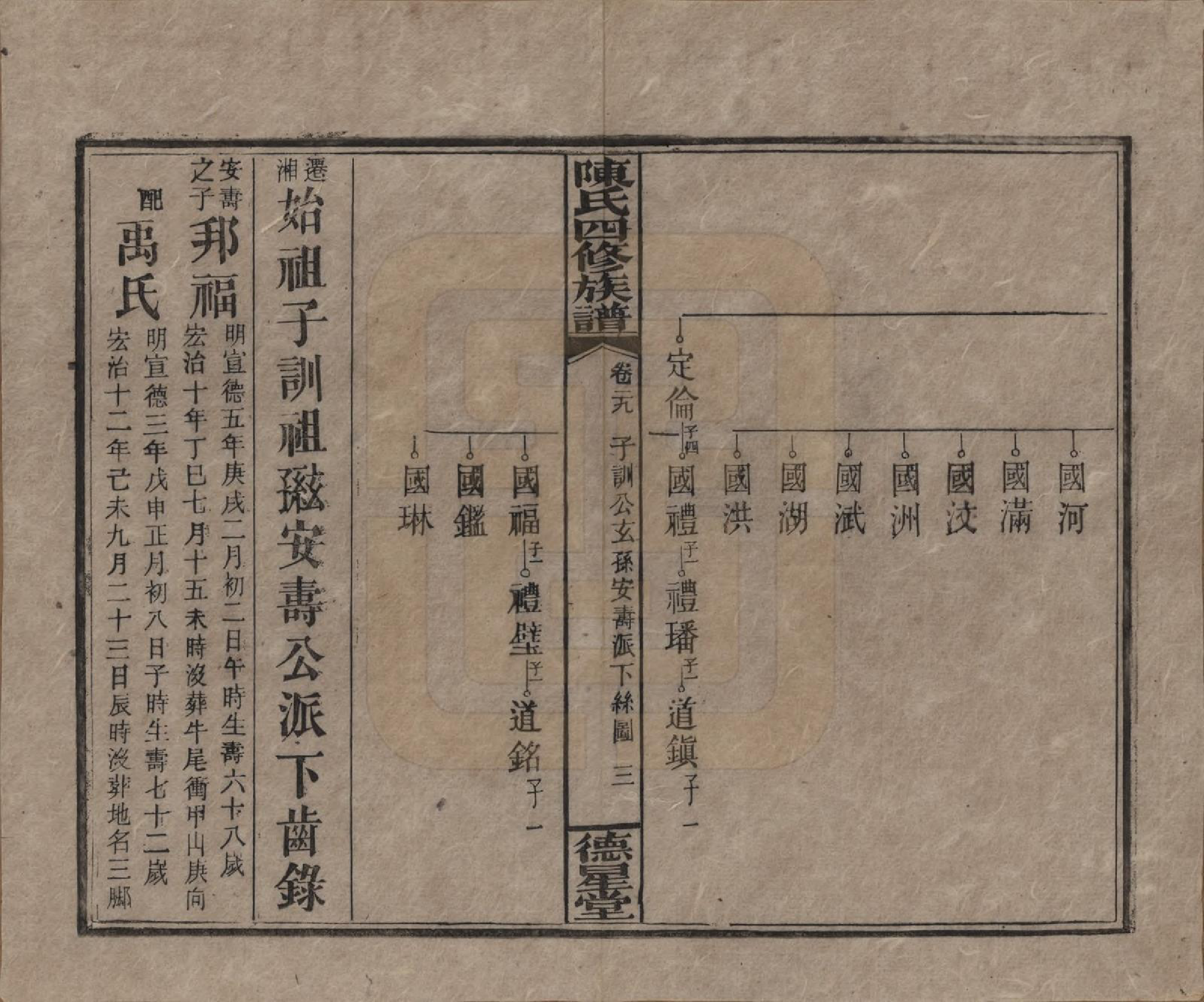 GTJP0112.陈.湖南湘乡.陈氏四修族谱.民国33年[1944]_029.pdf_第3页